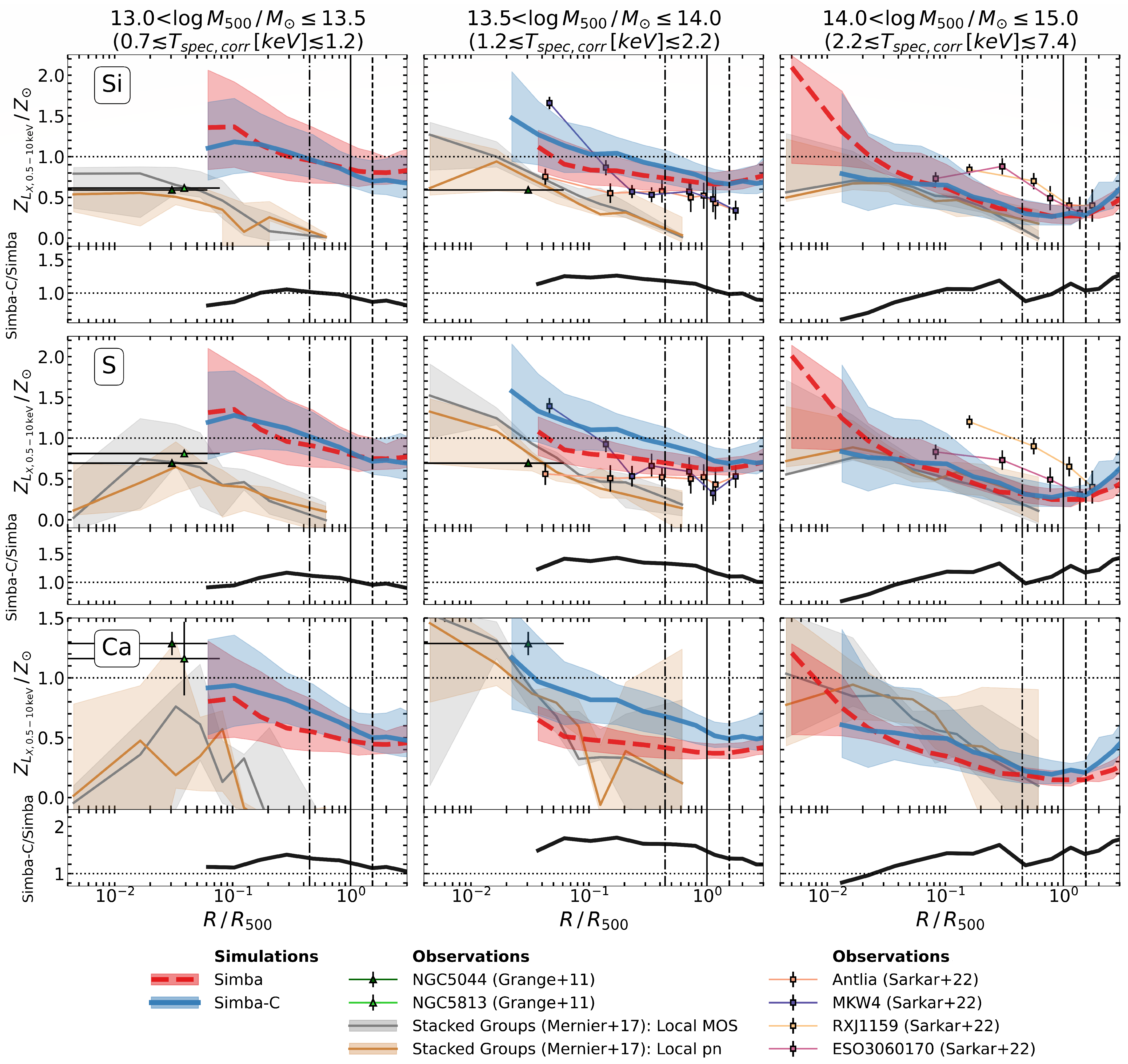 Universe 11 00047 g005