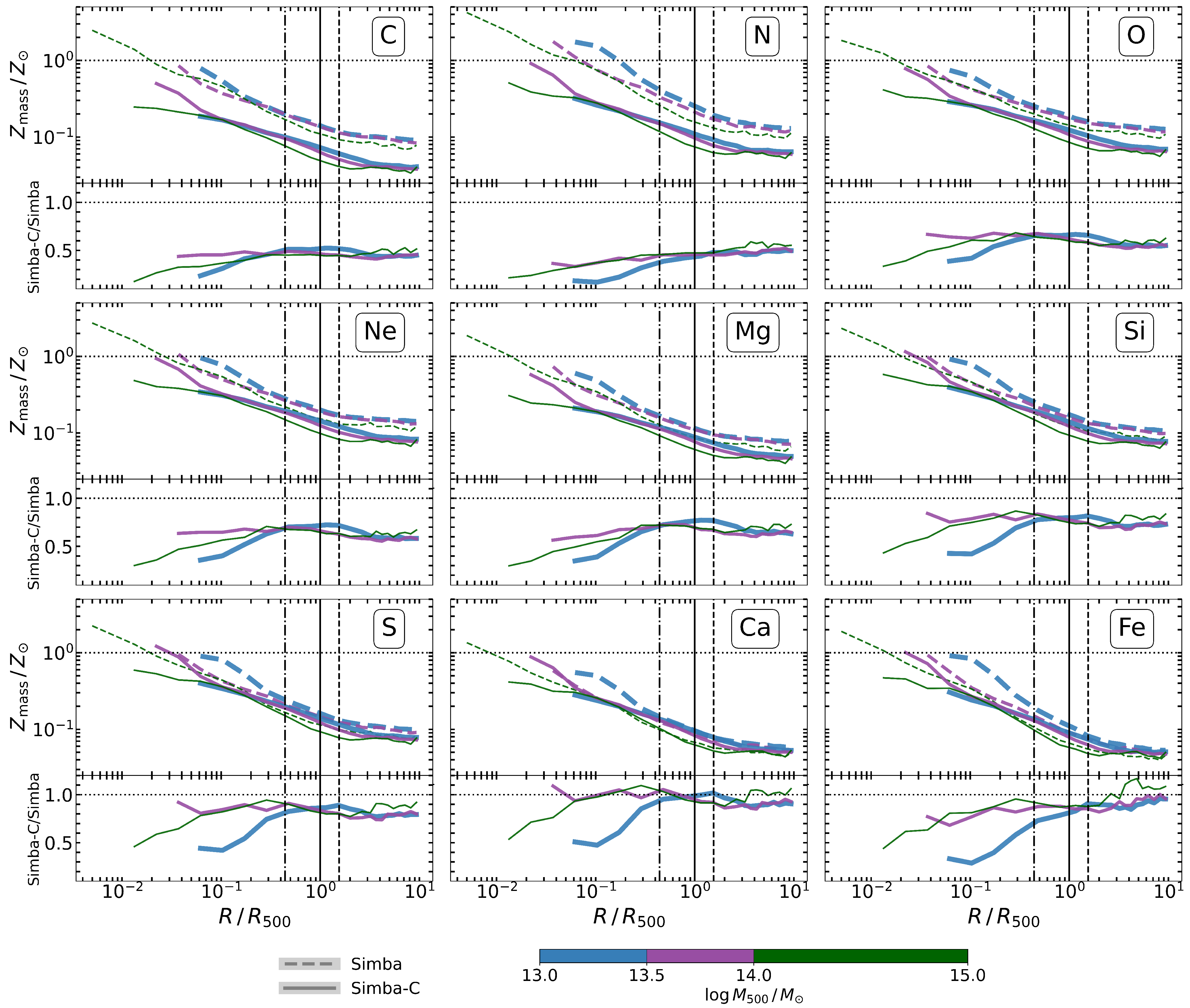 Universe 11 00047 g006