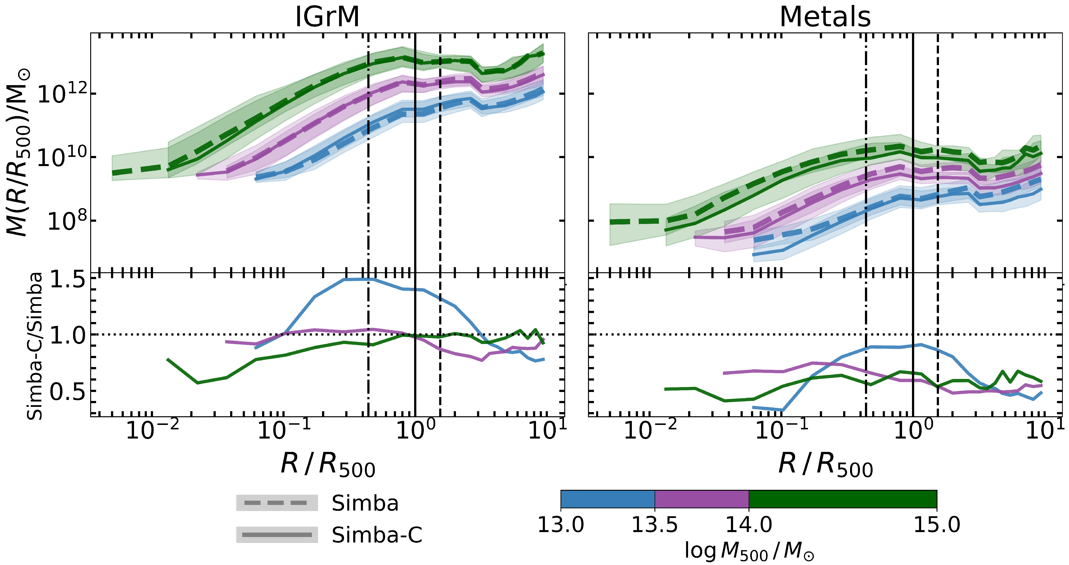 Universe 11 00047 g007
