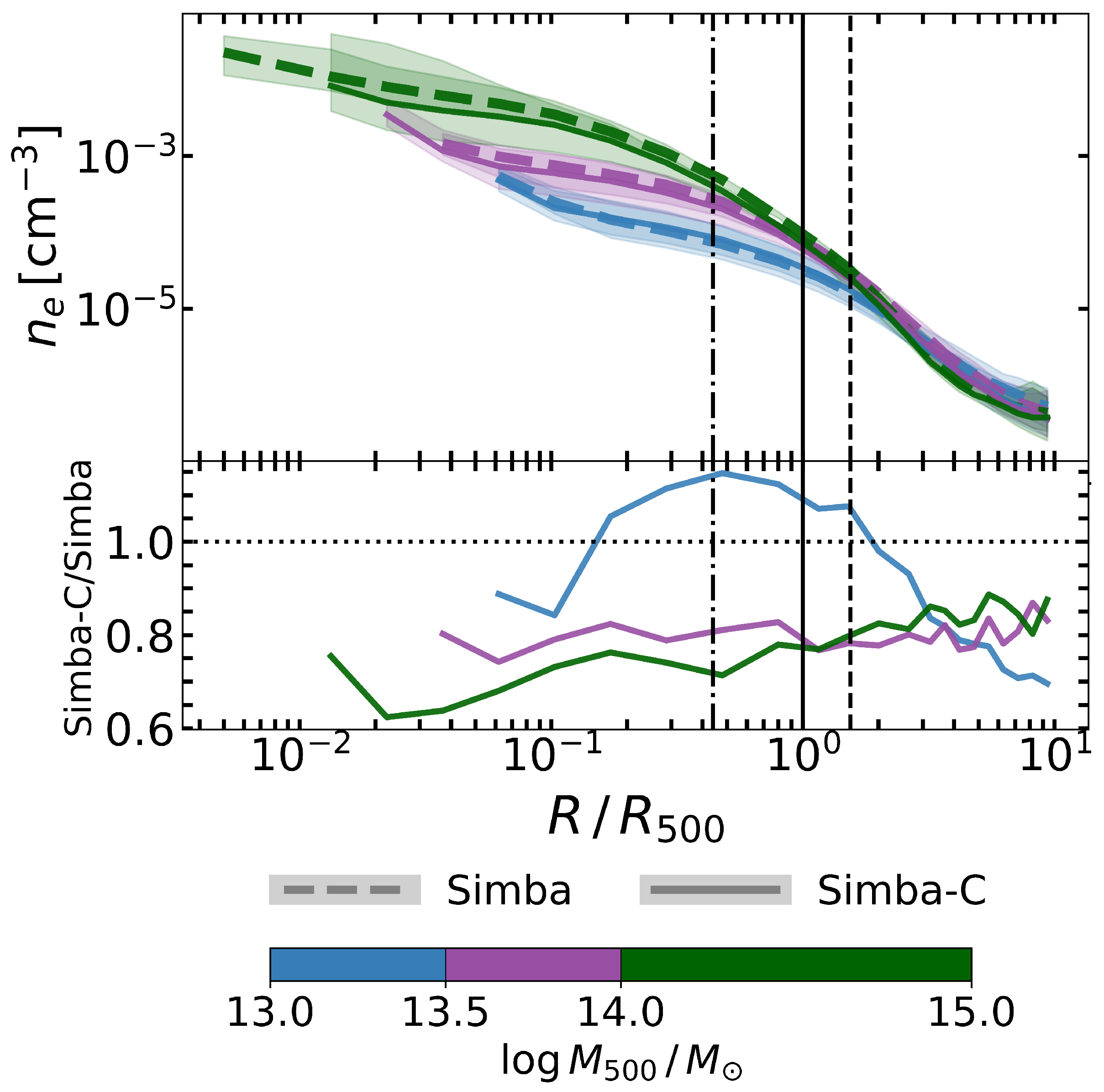 Universe 11 00047 g008