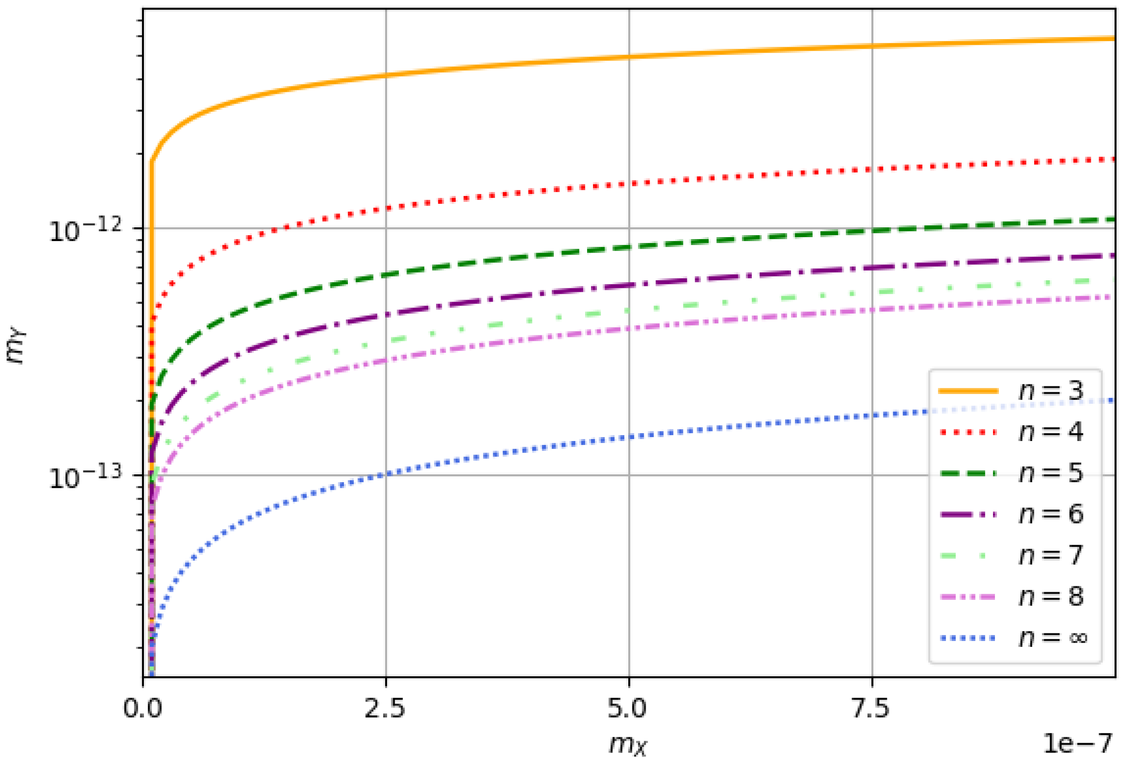 Universe 11 00049 g001