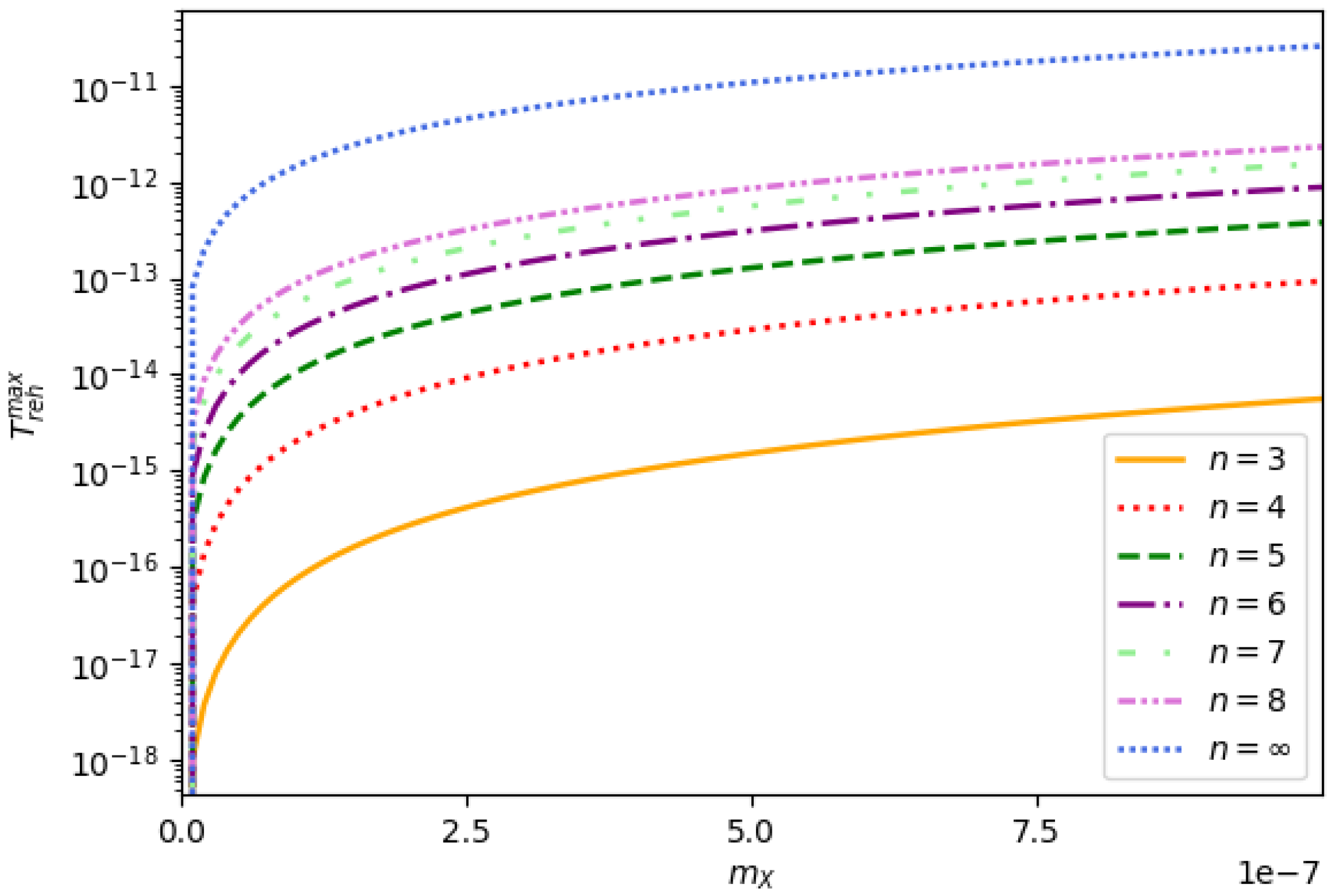 Universe 11 00049 g002