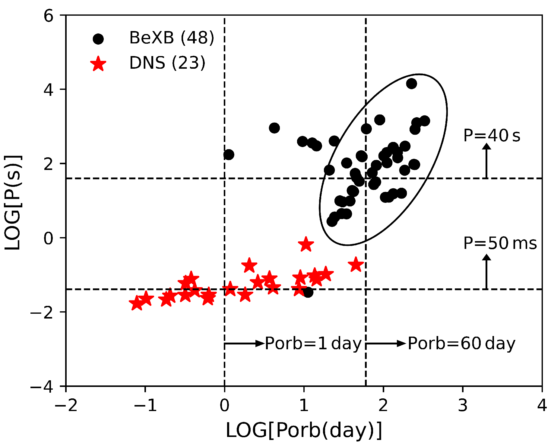 Universe 11 00051 g001