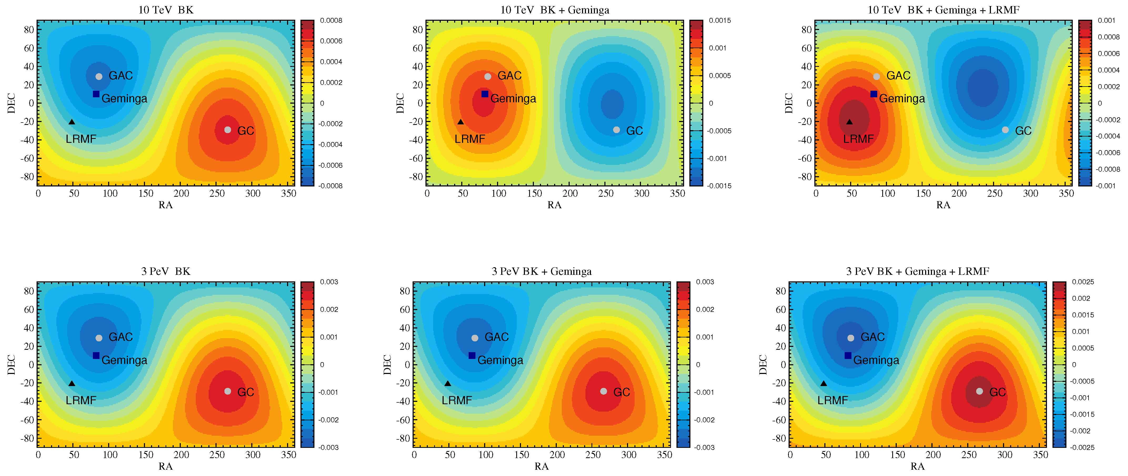 Universe 11 00053 g005