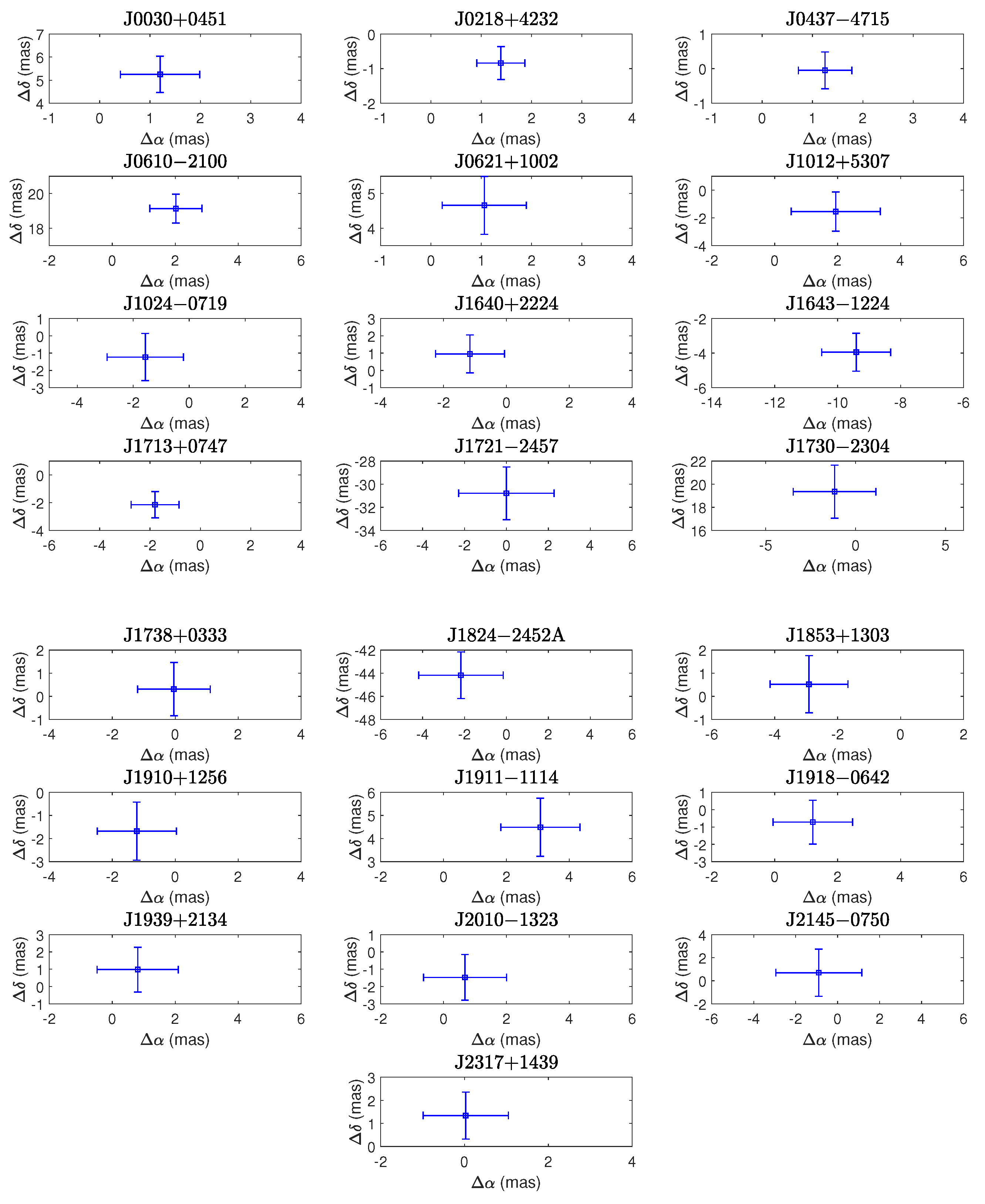 Universe 11 00054 g002