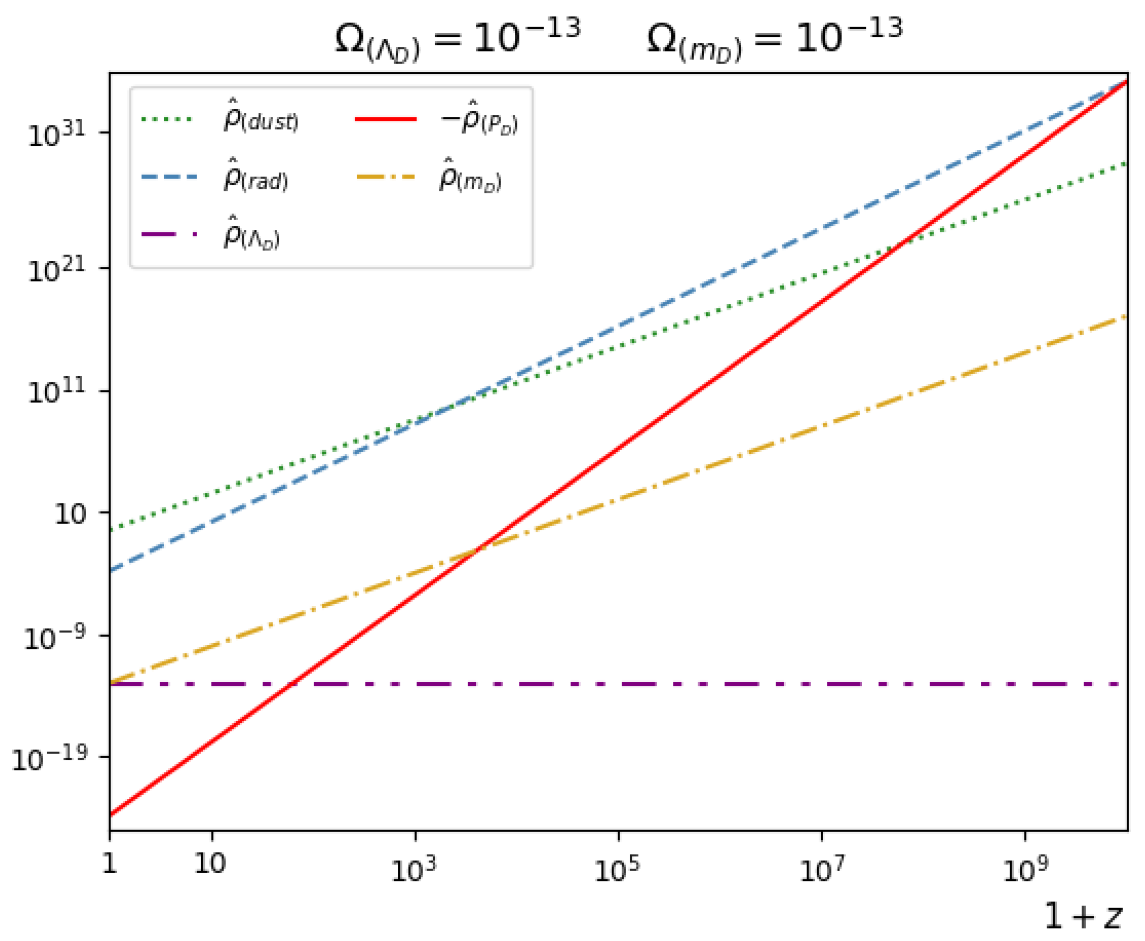 Universe 11 00059 g002 Universe 11 00059 g002