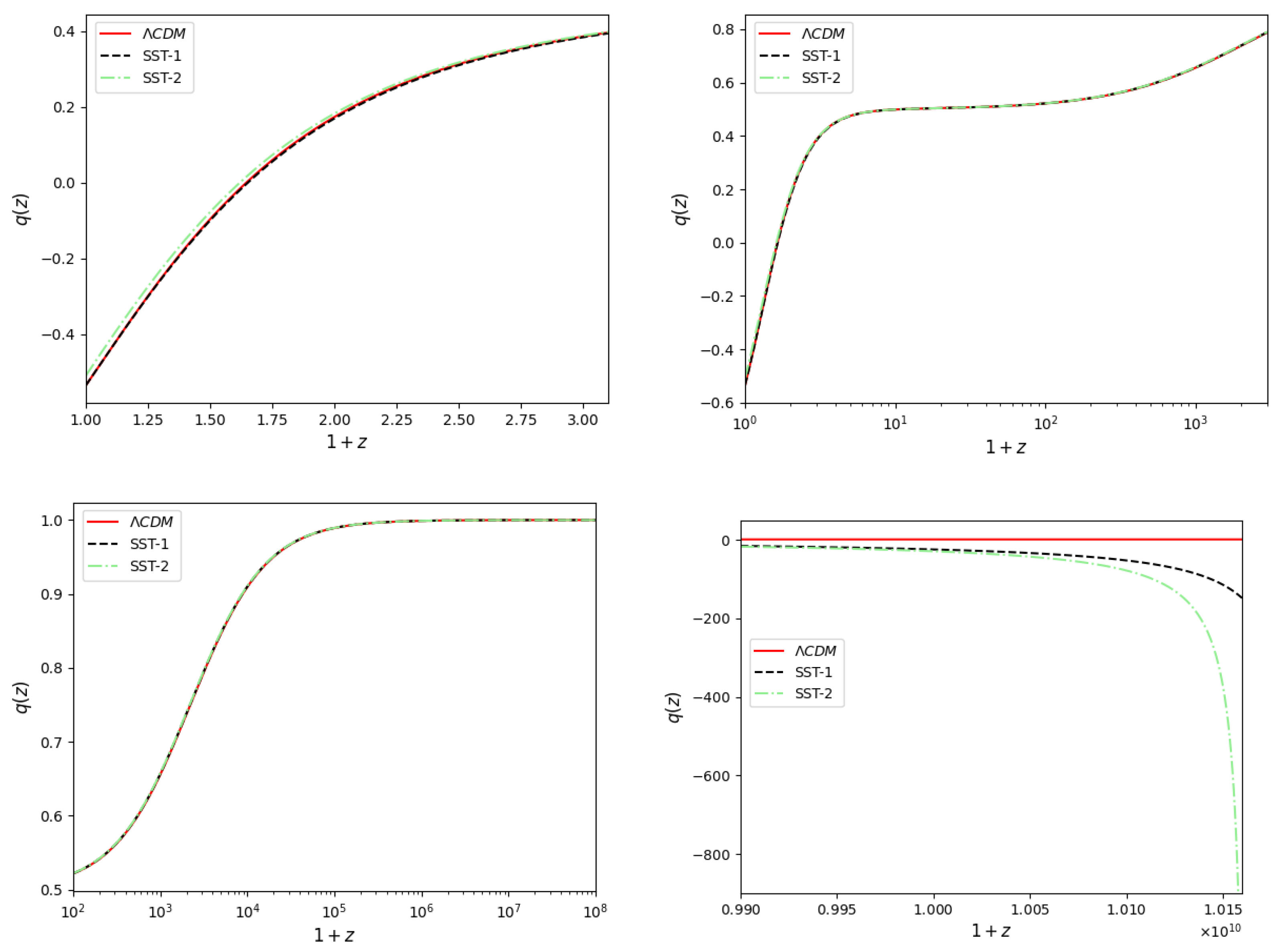 Universe 11 00059 g006 Universe 11 00059 g006