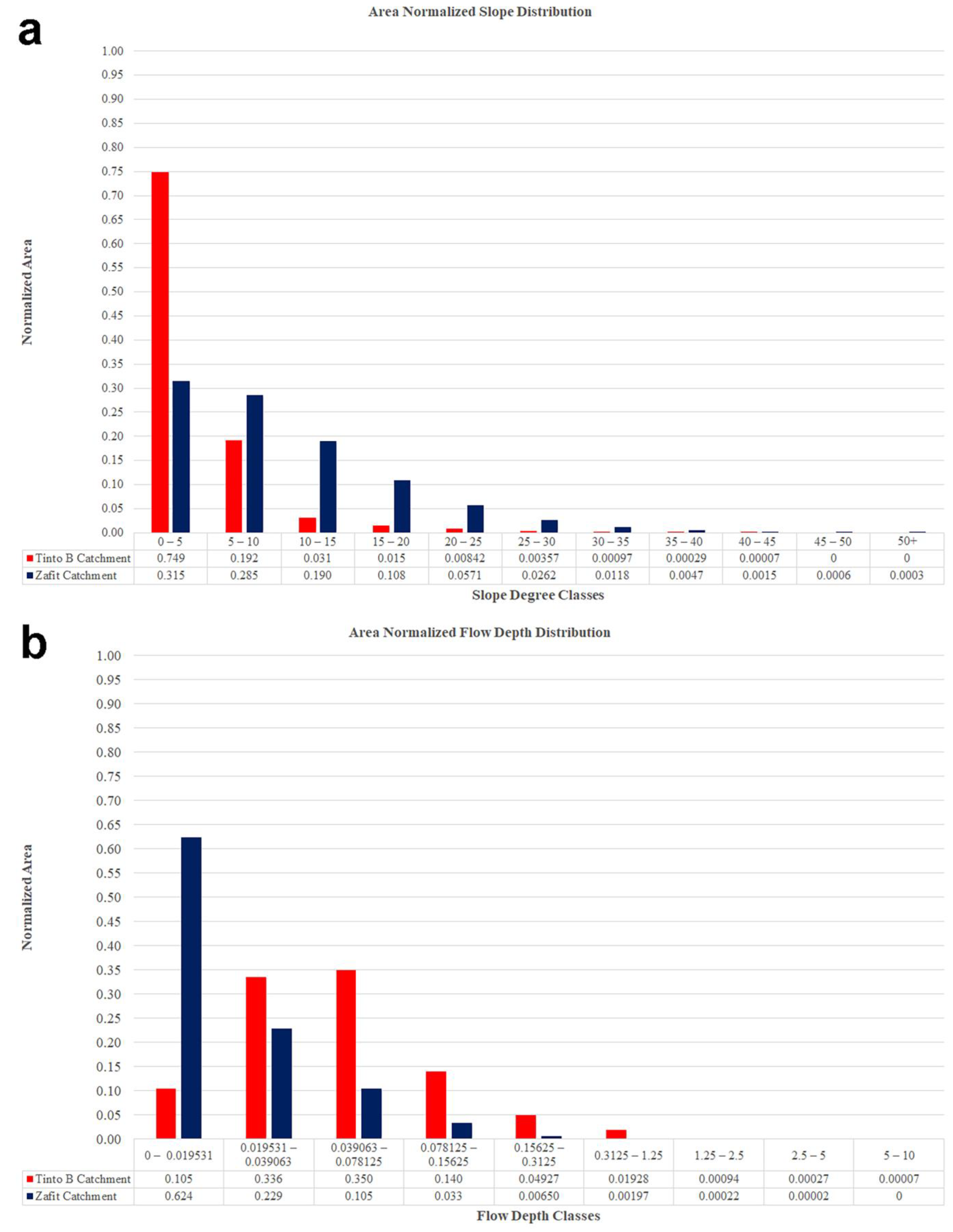 Universe 11 00061 g003