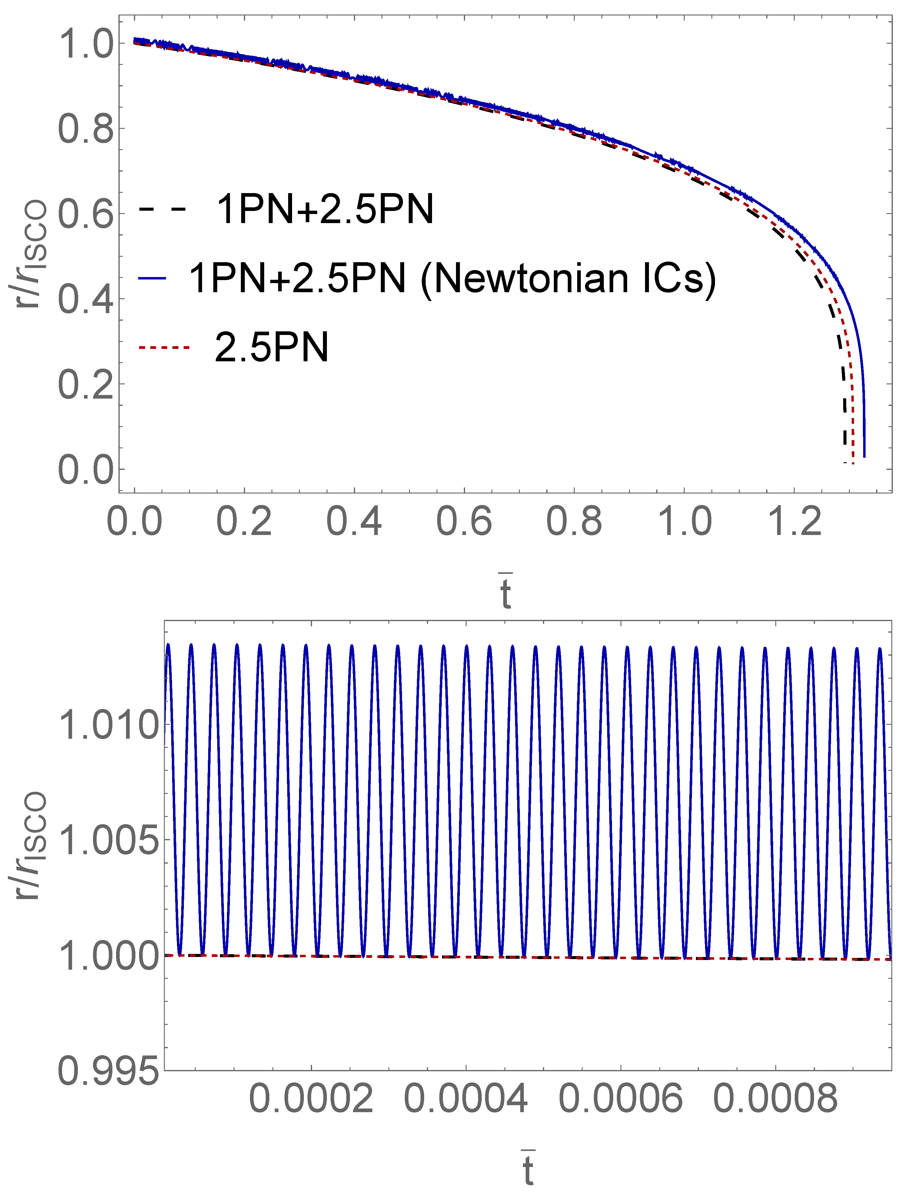 Universe 11 00062 g001 Universe 11 00062 g001