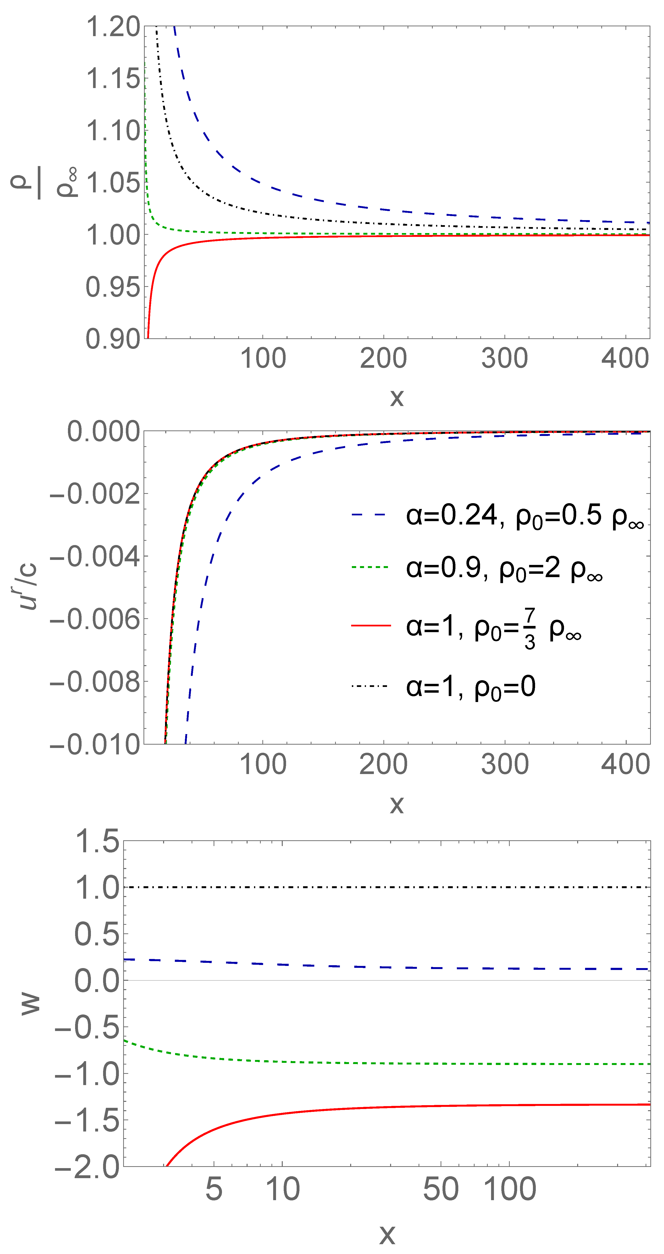 Universe 11 00062 g004 Universe 11 00062 g004