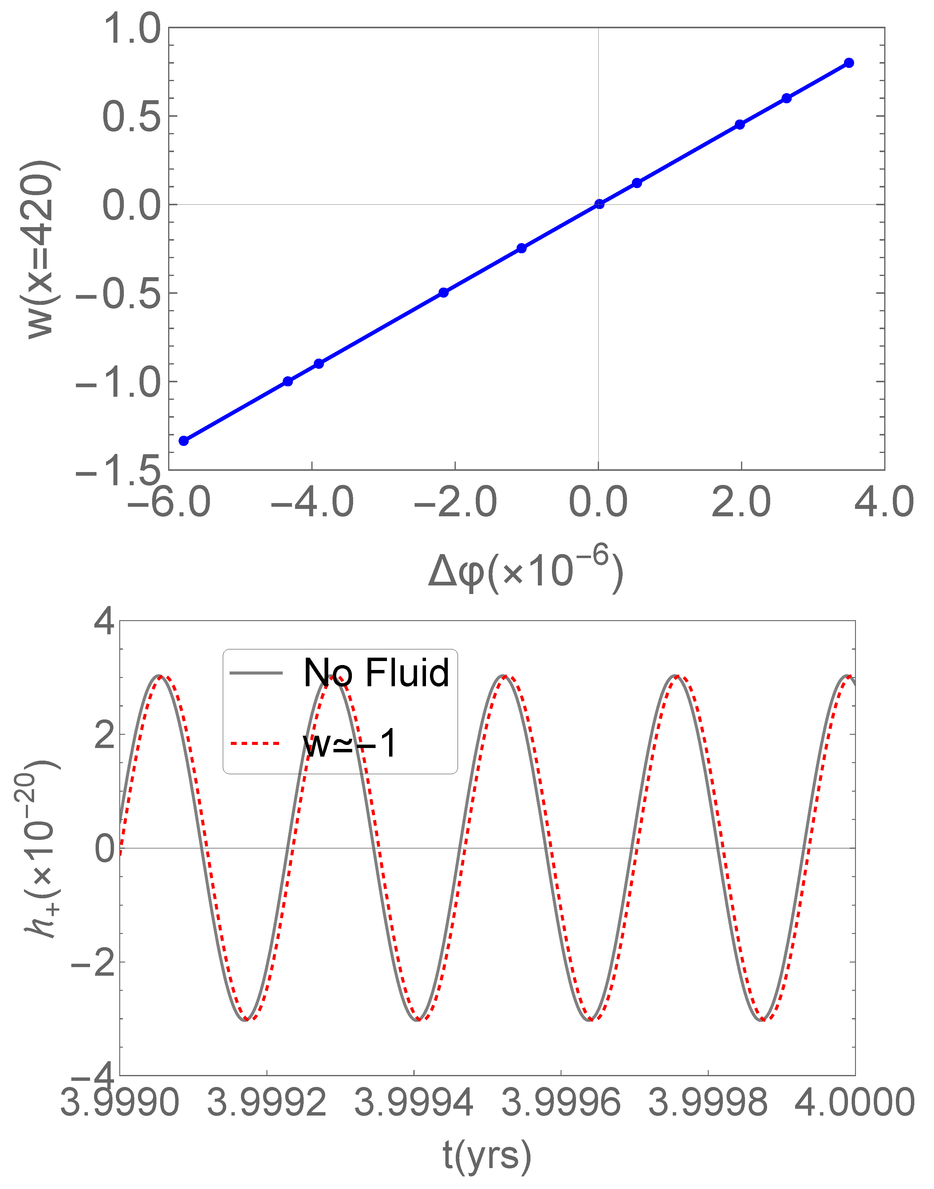 Universe 11 00062 g005 Universe 11 00062 g005