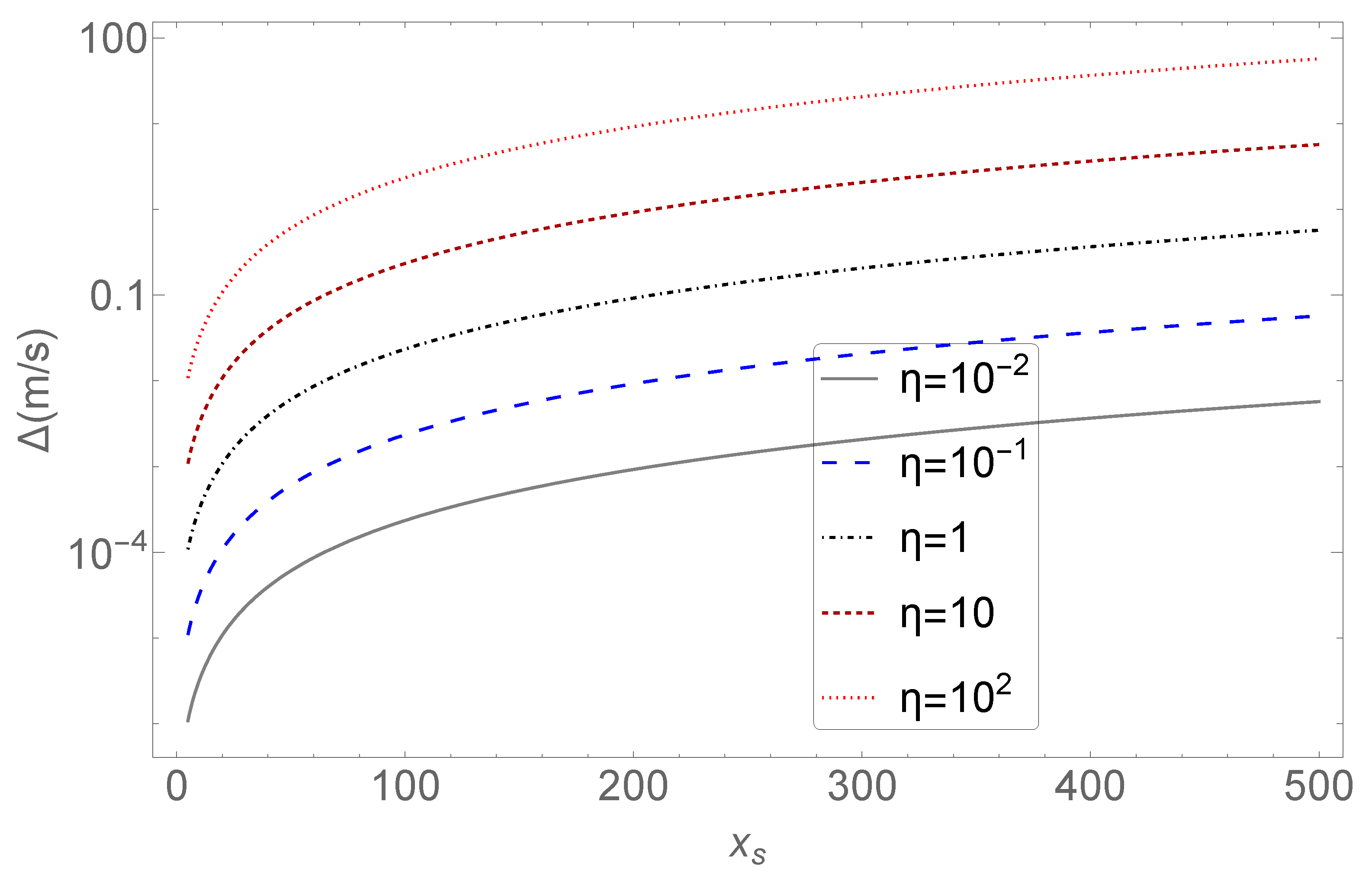 Universe 11 00062 g006 Universe 11 00062 g006