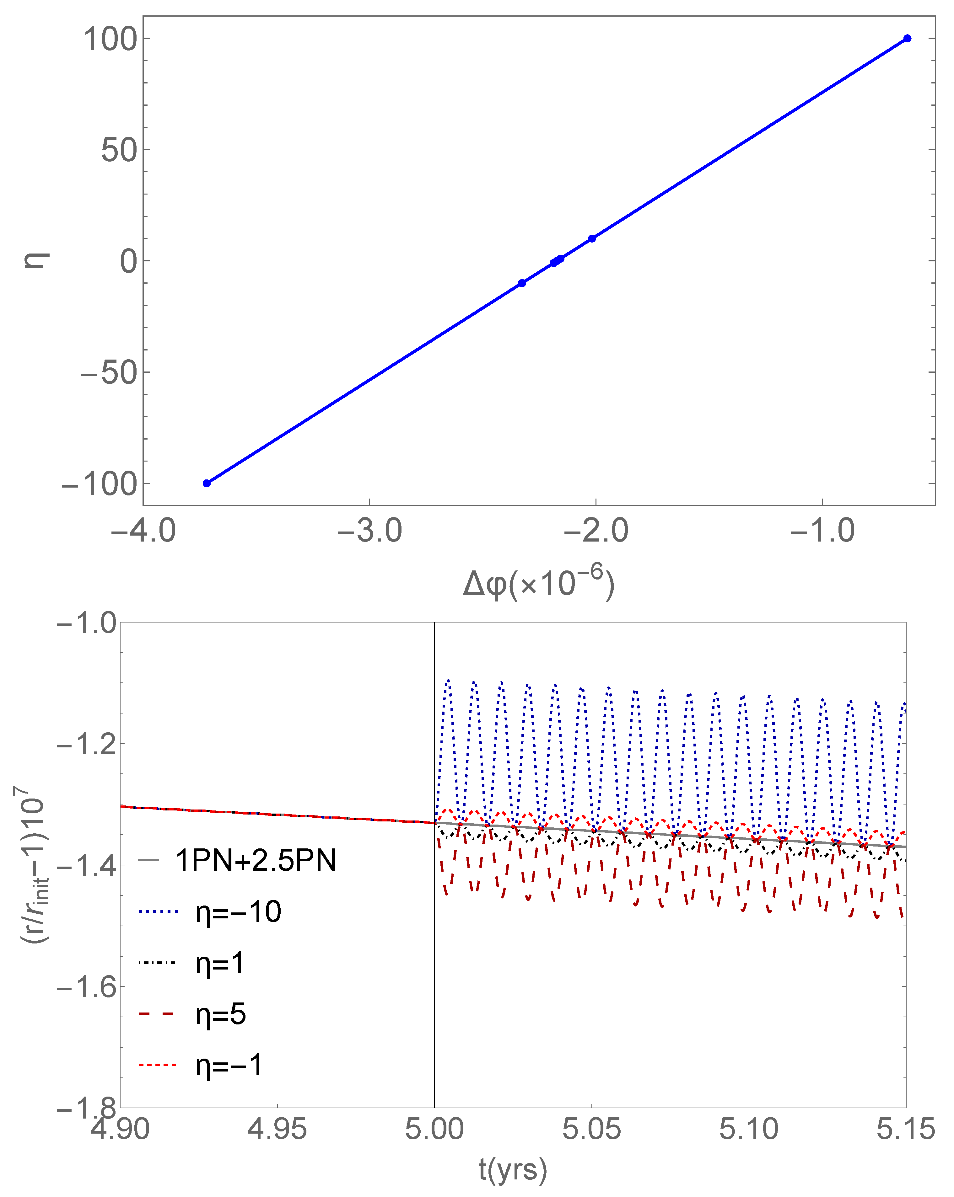 Universe 11 00062 g007 Universe 11 00062 g007