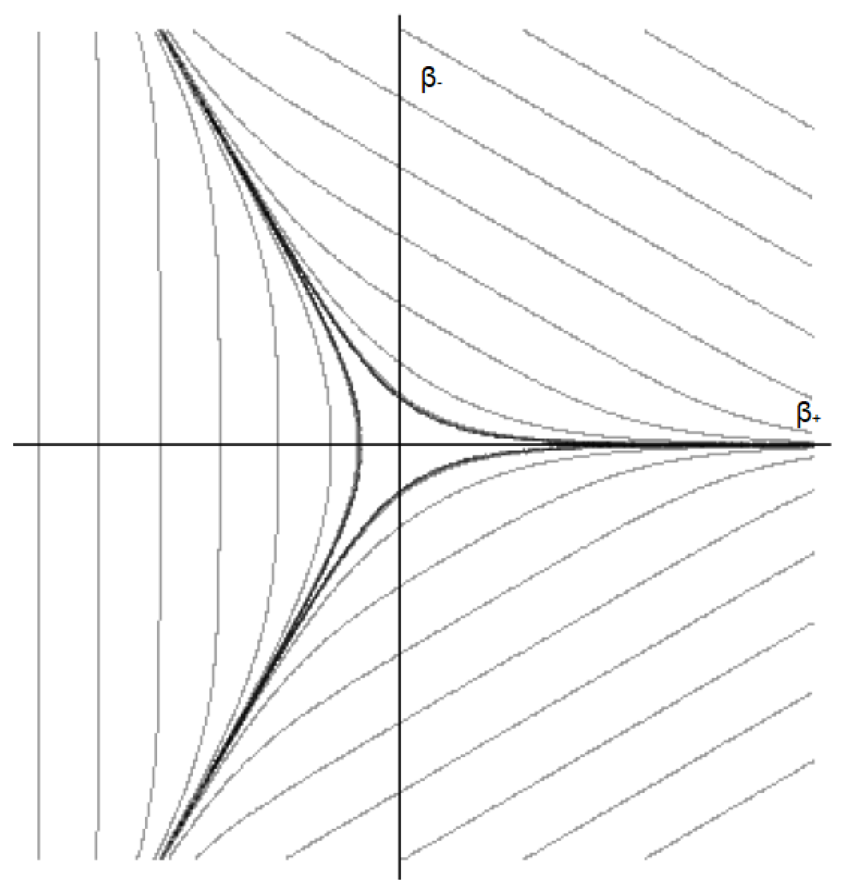 Universe 11 00063 g001