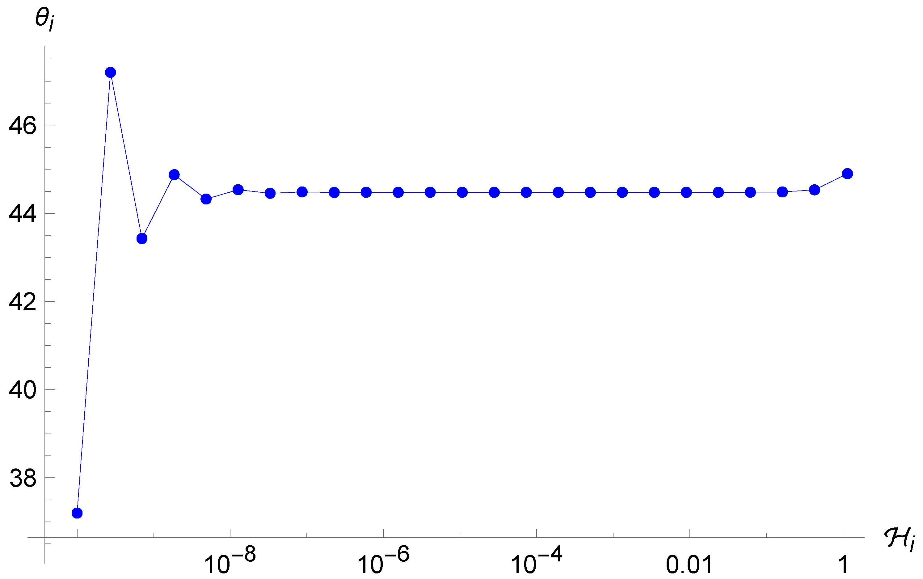 Universe 11 00063 g006