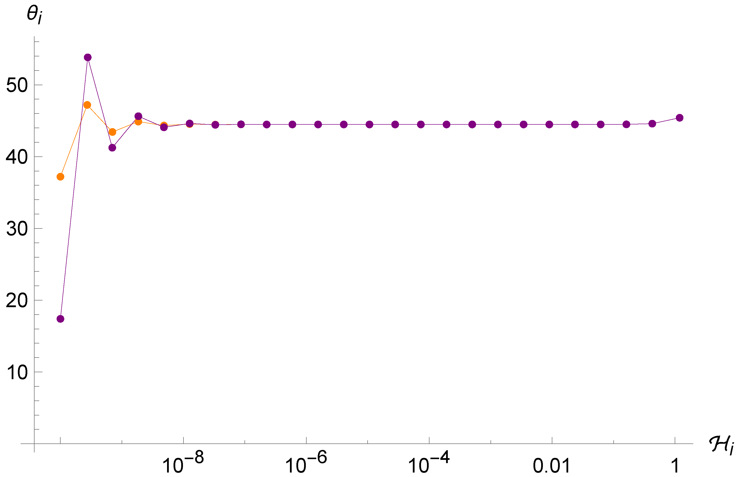 Universe 11 00063 g011