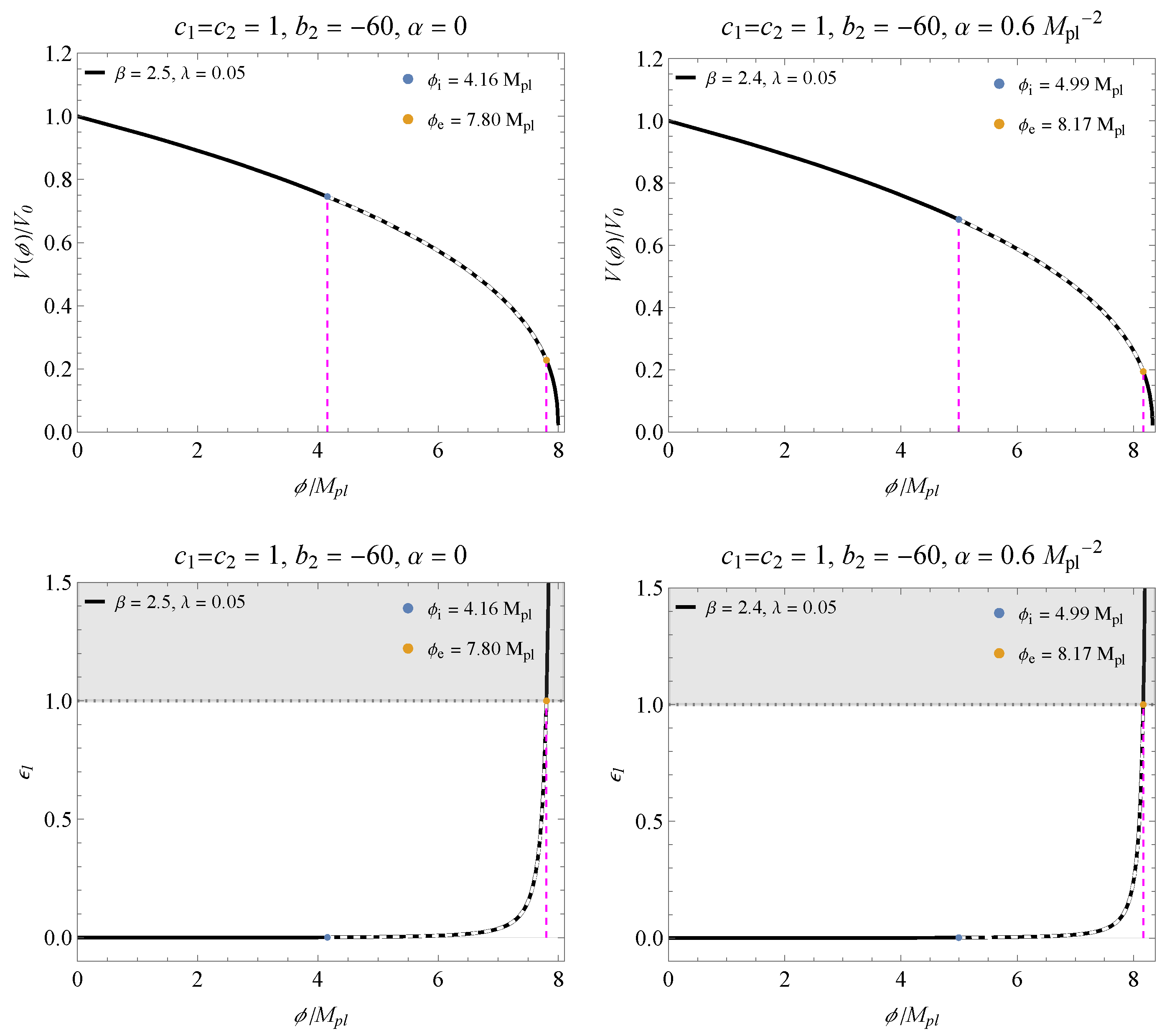 Universe 11 00065 g004