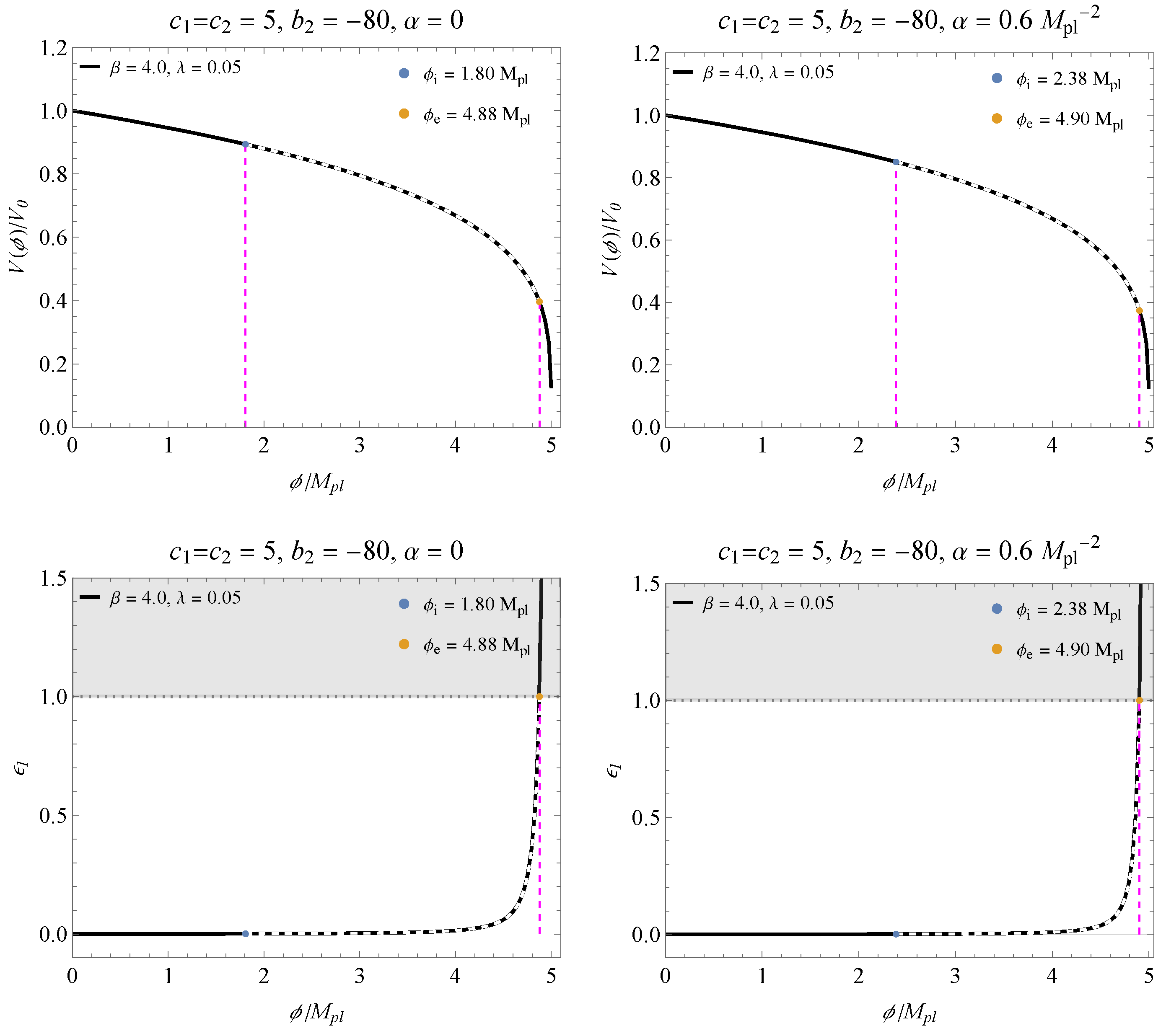 Universe 11 00065 g006