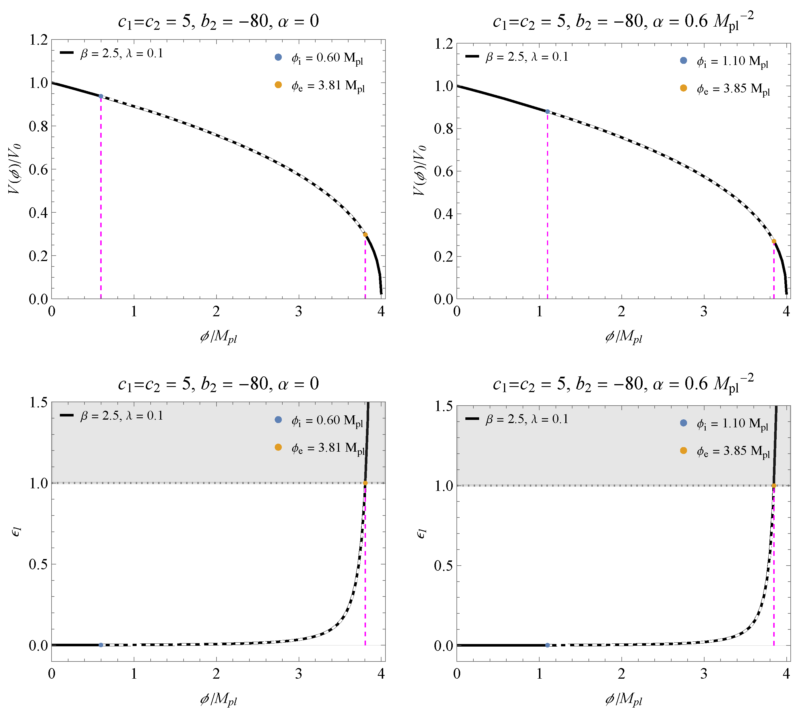 Universe 11 00065 g007