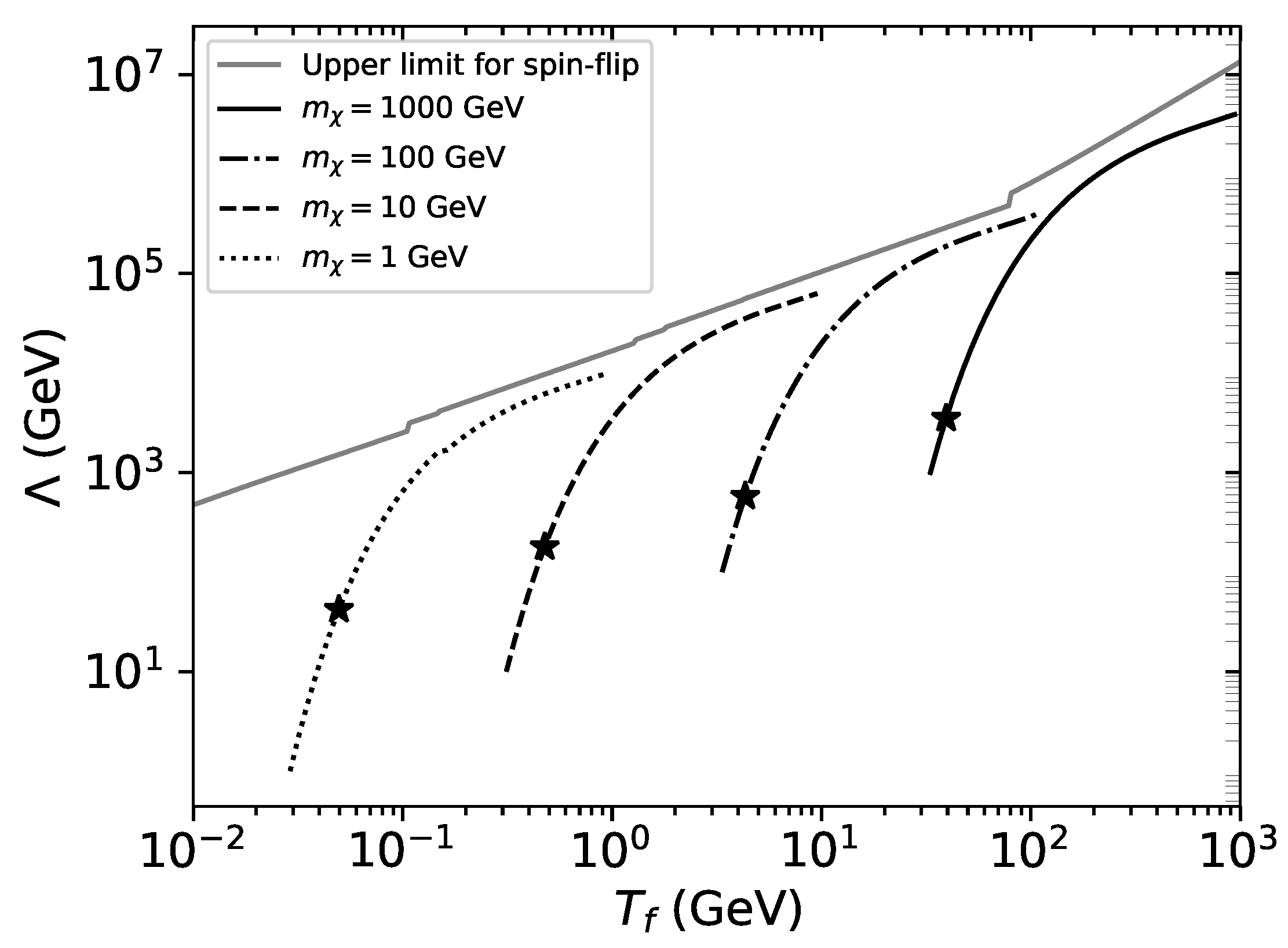 Universe 11 00066 g002 Universe 11 00066 g002