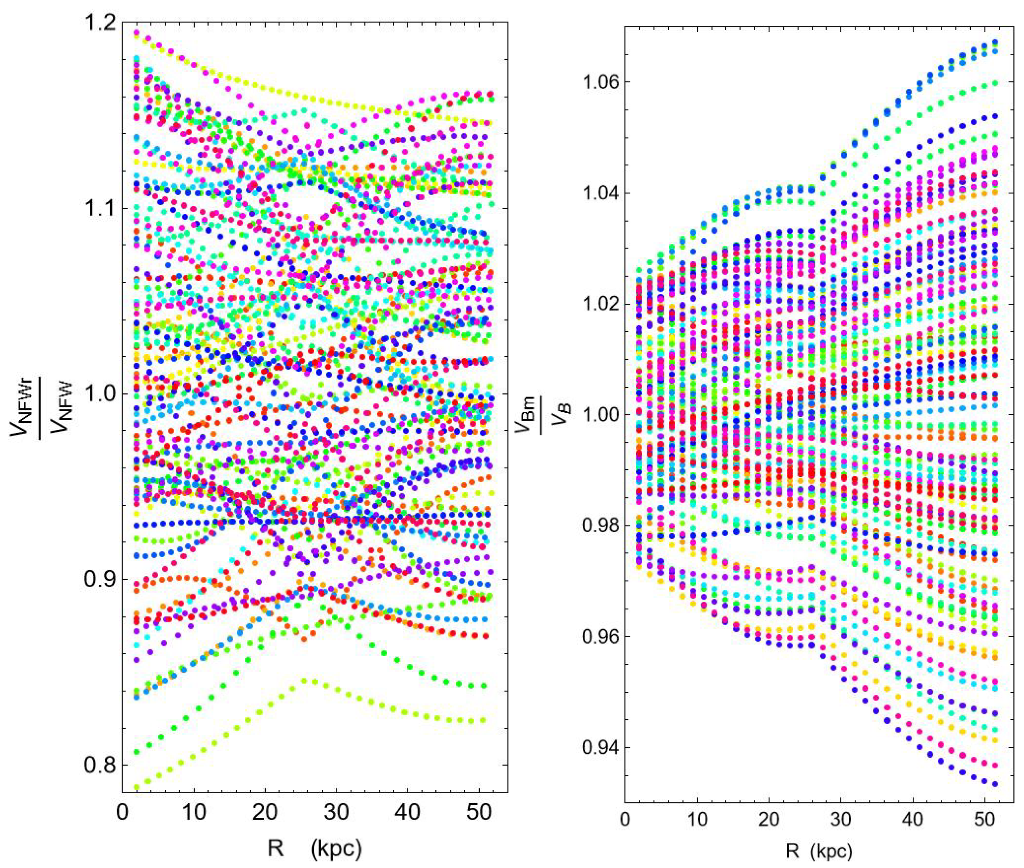 Universe 11 00067 g0a1 Universe 11 00067 g0a1