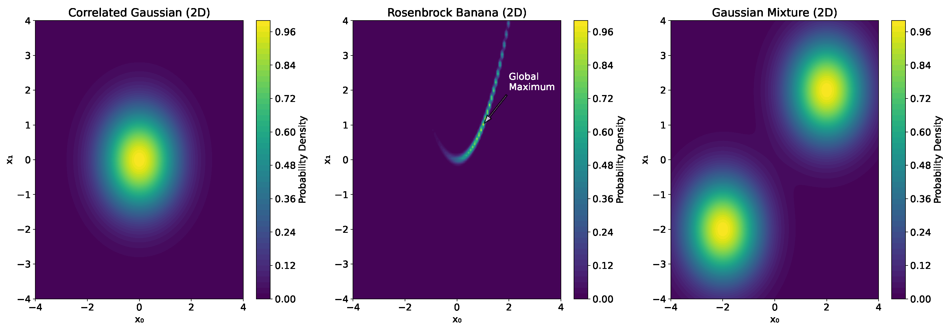 Universe 11 00068 g001
