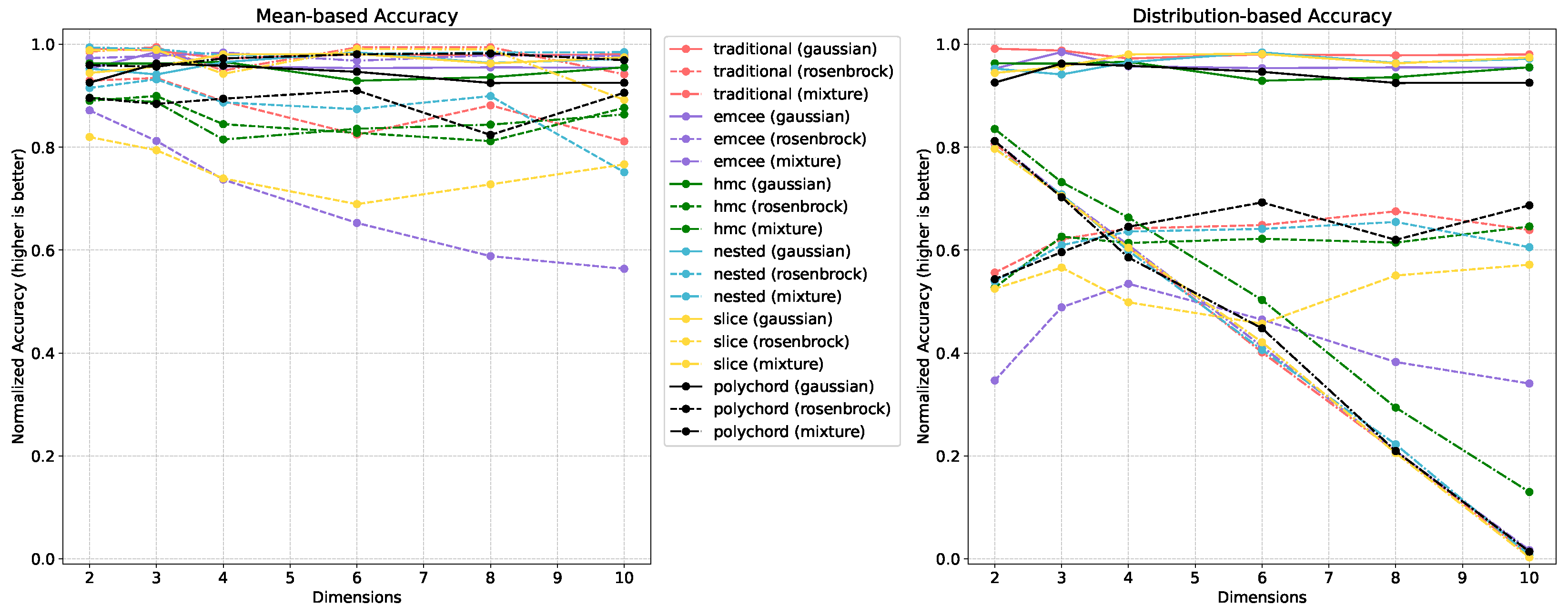 Universe 11 00068 g003