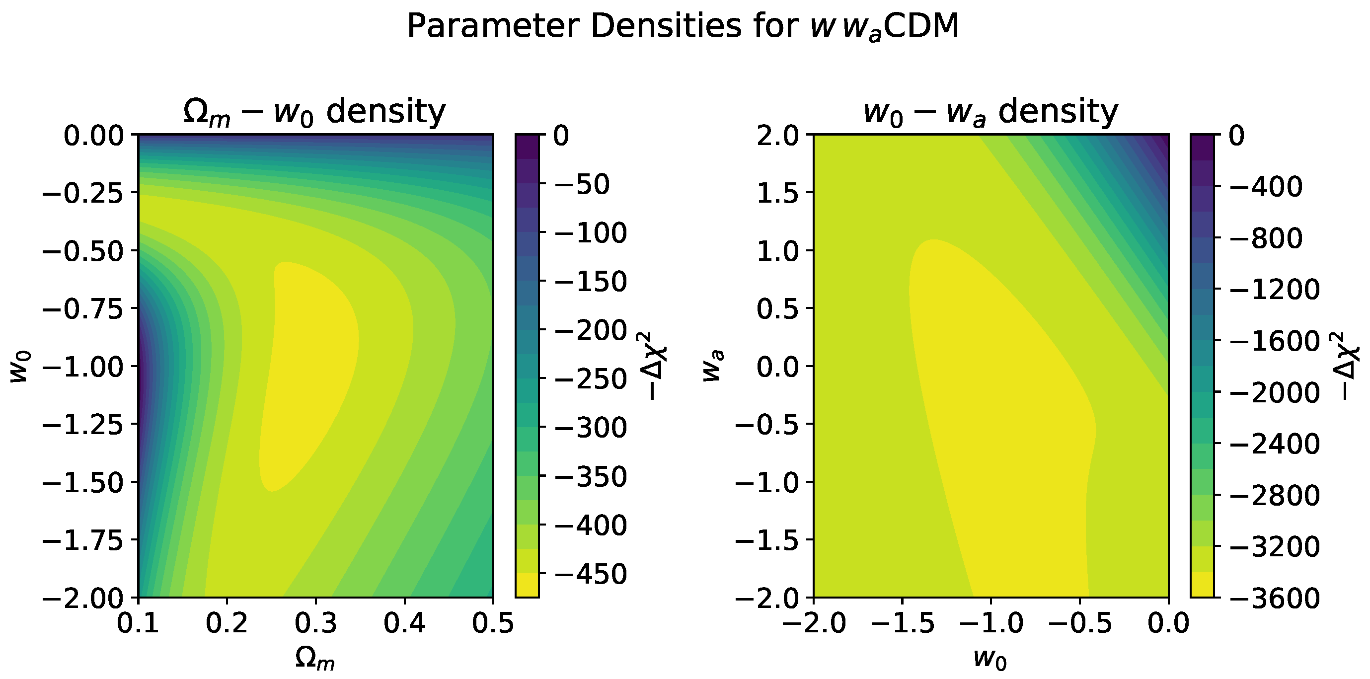 Universe 11 00068 g004