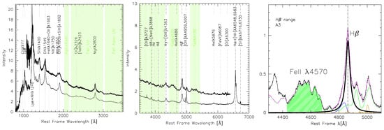 Universe 11 00069 g002