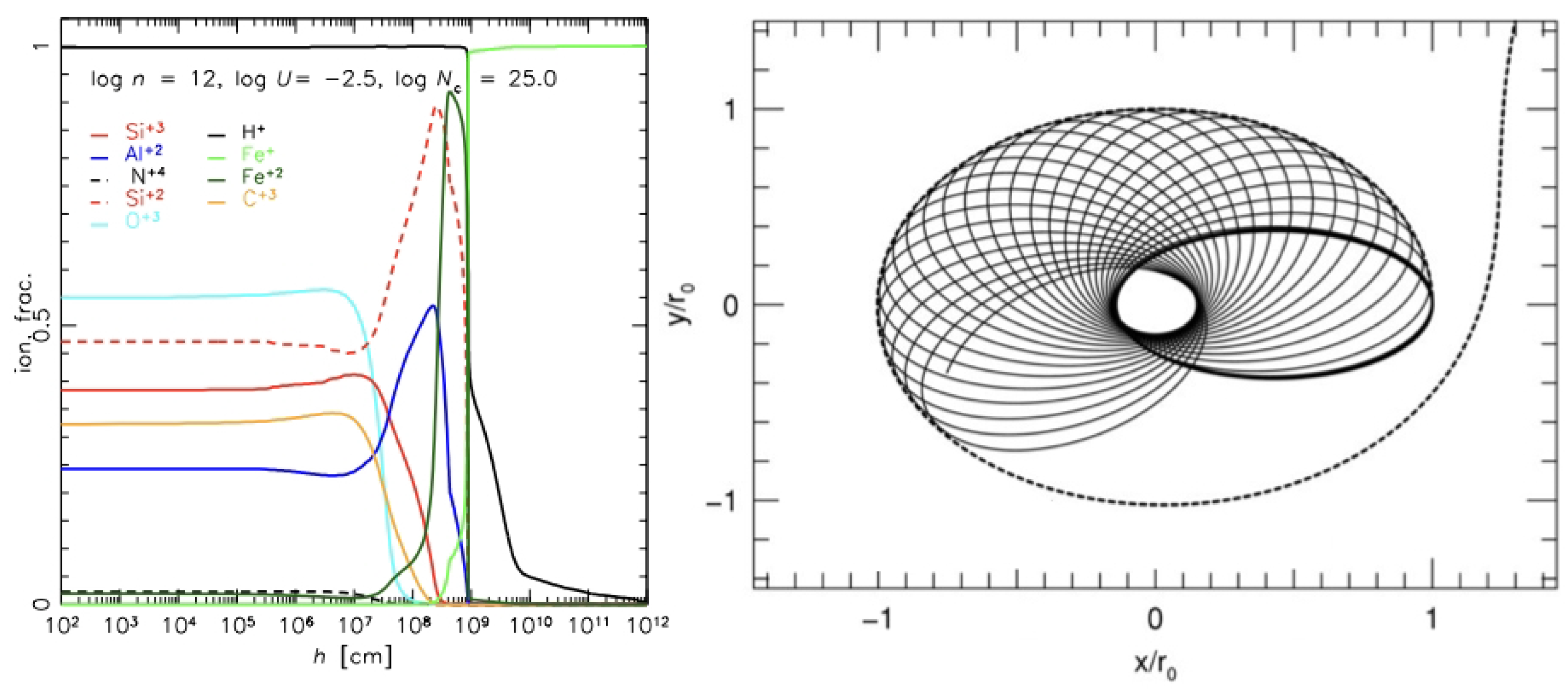 Universe 11 00069 g003