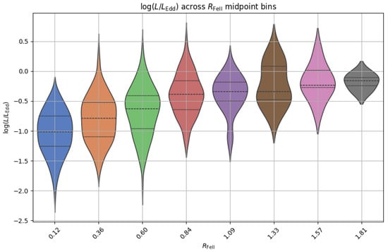 Universe 11 00069 g004