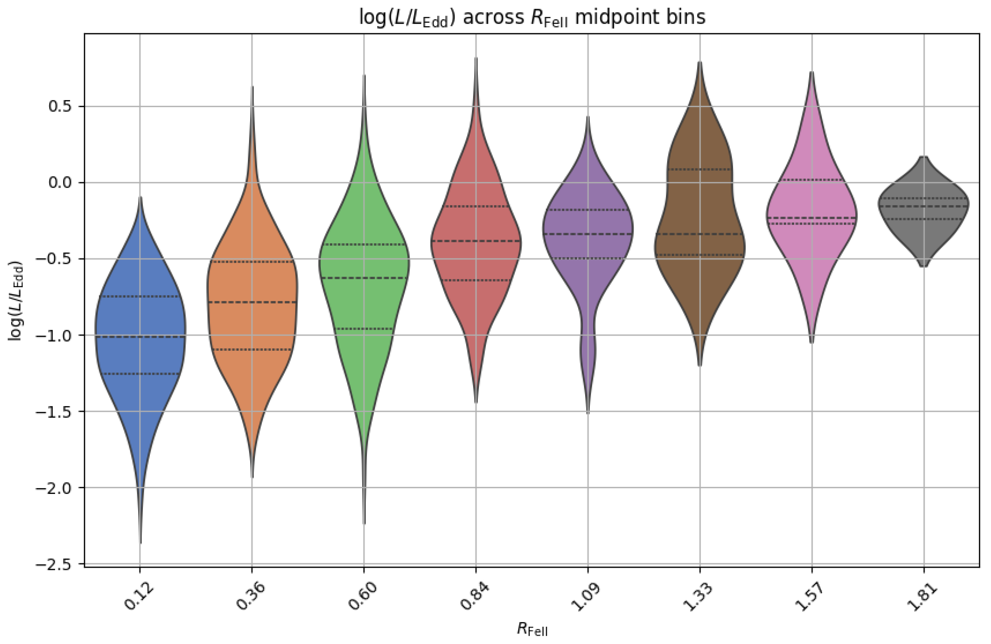 Universe 11 00069 g004