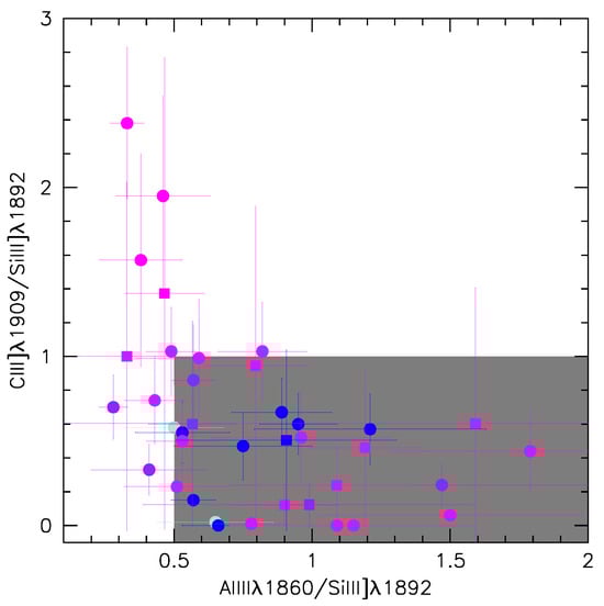 Universe 11 00069 g005