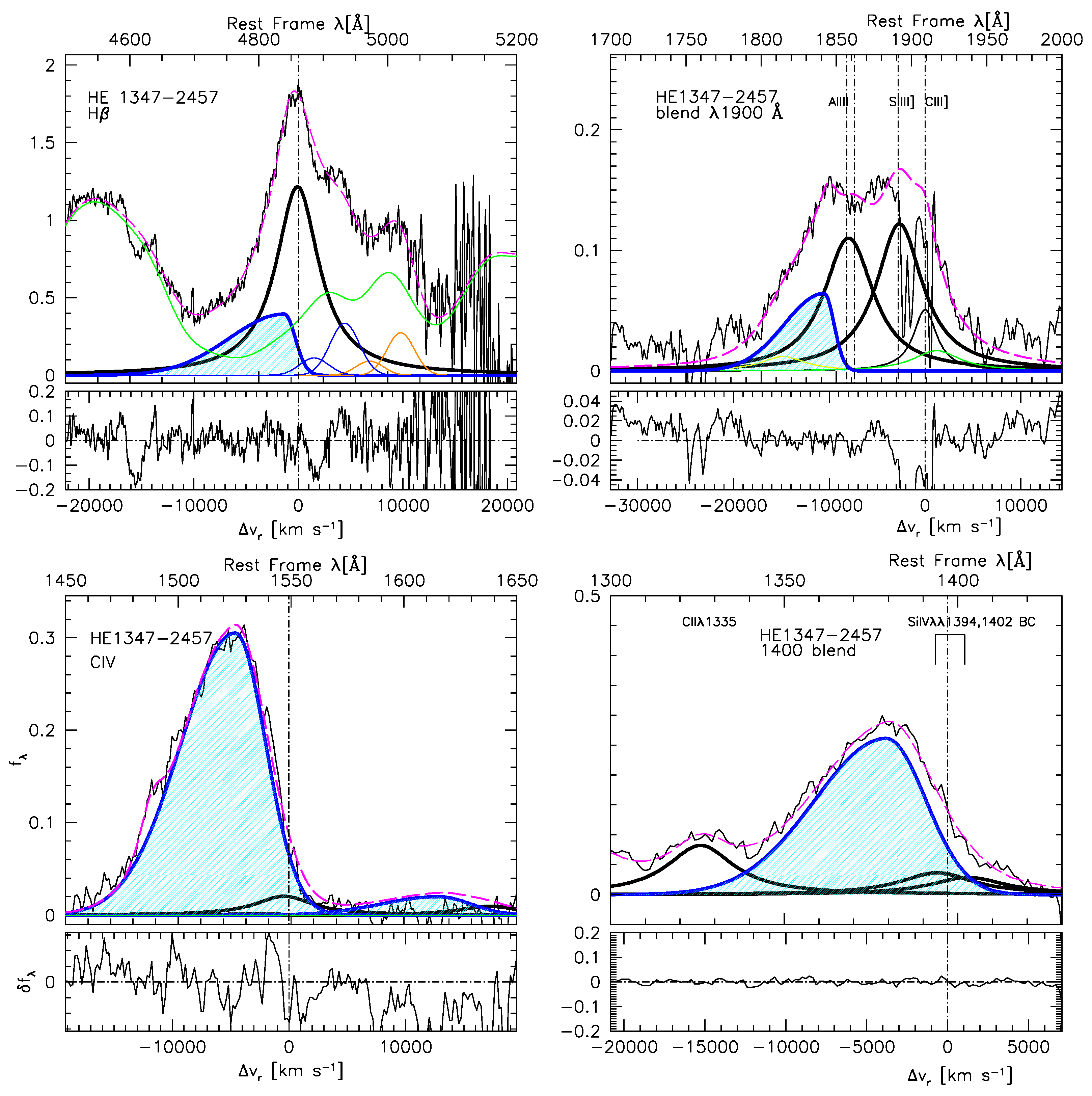 Universe 11 00069 g007