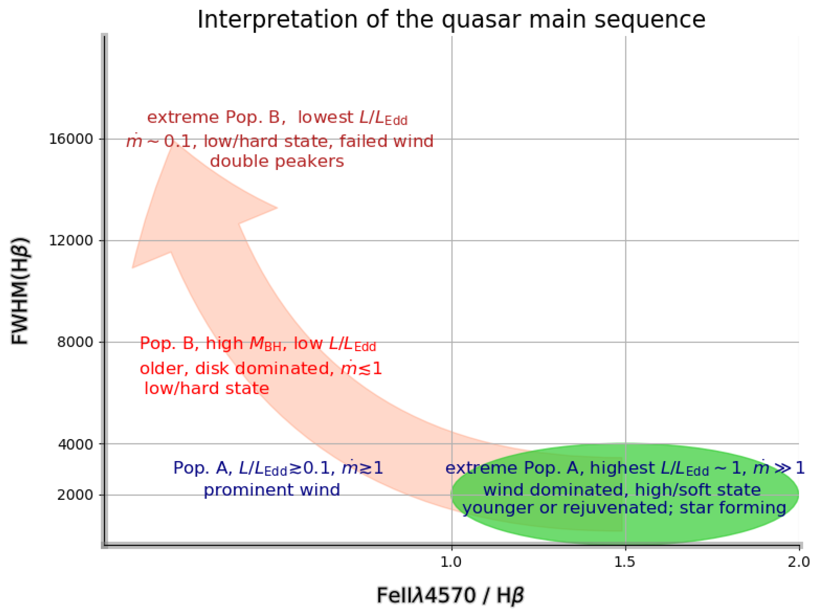 Universe 11 00069 g009