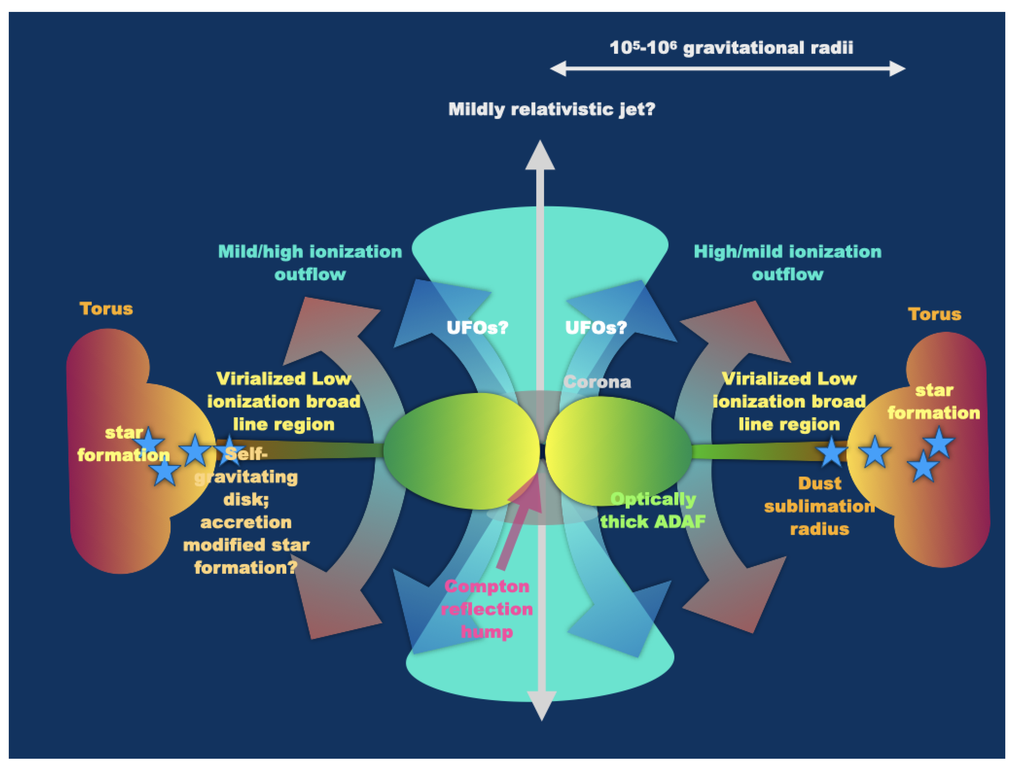 Universe 11 00069 g010