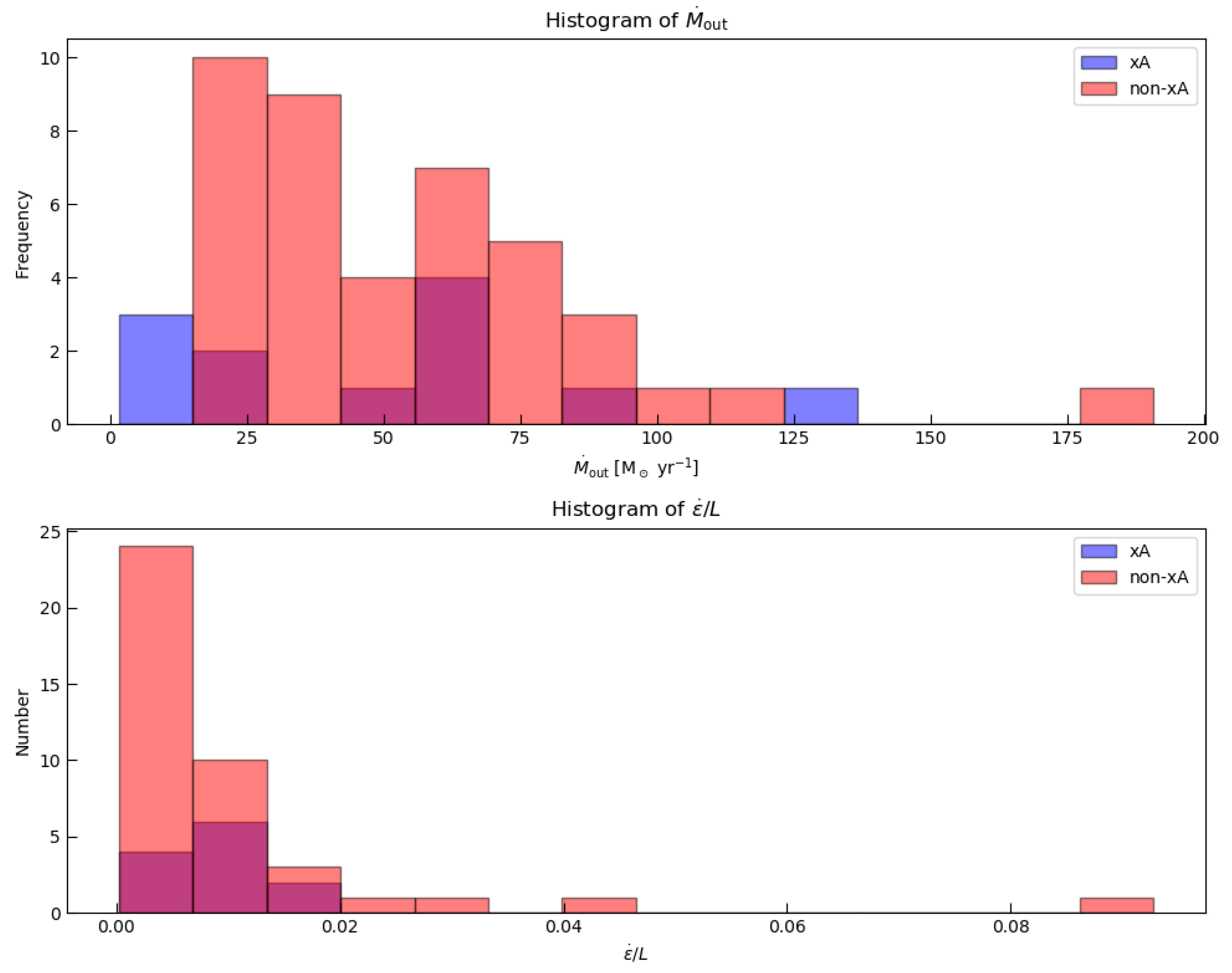 Universe 11 00069 g011