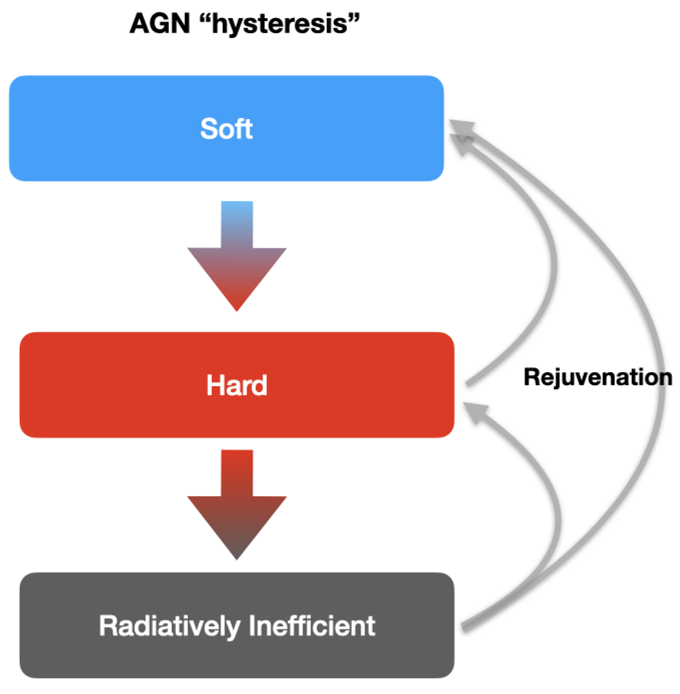 Universe 11 00069 g013