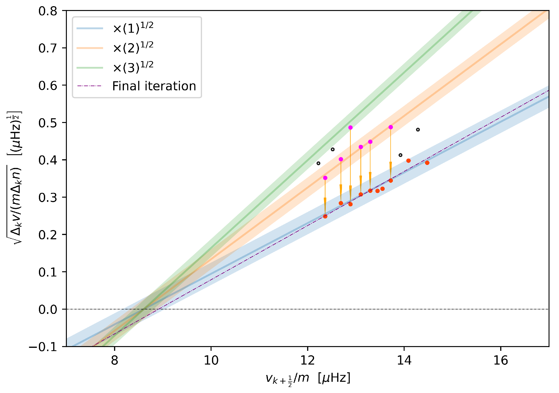 Universe 11 00071 g002