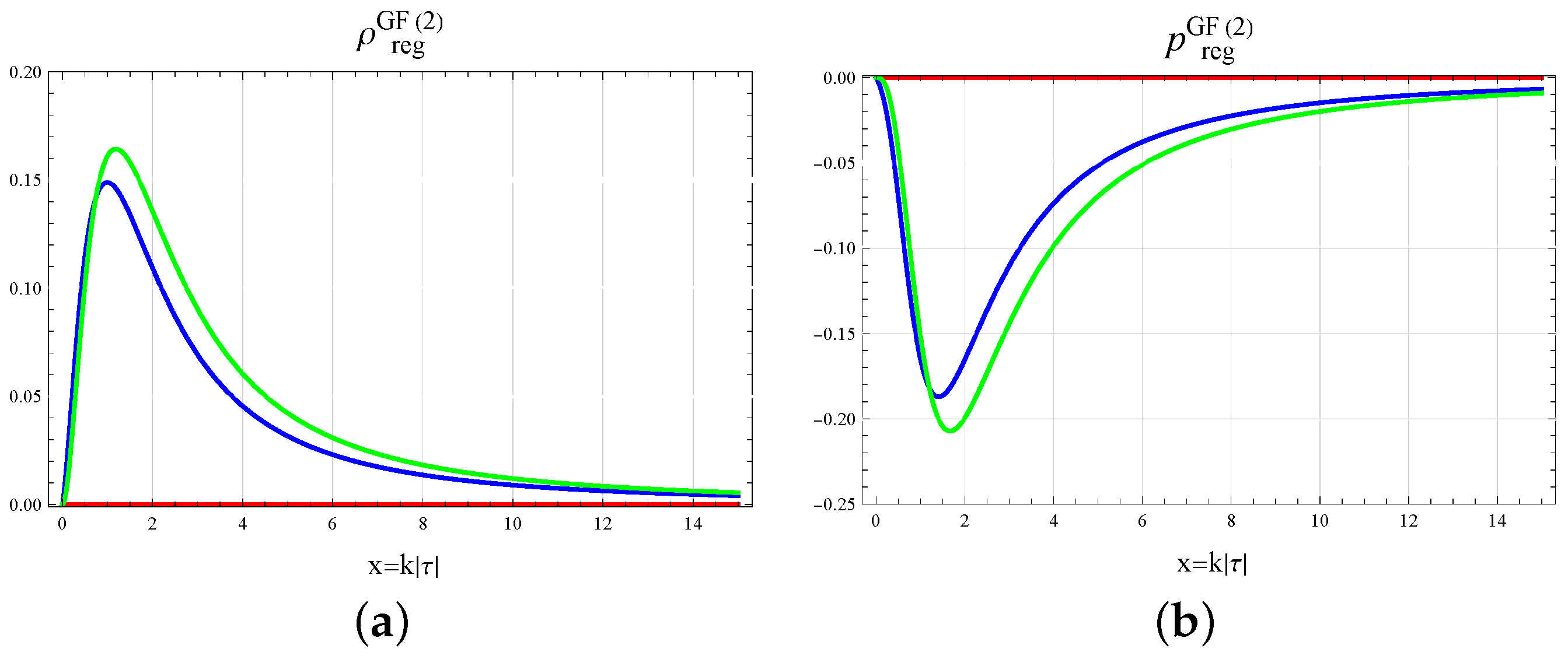 Universe 11 00072 g008