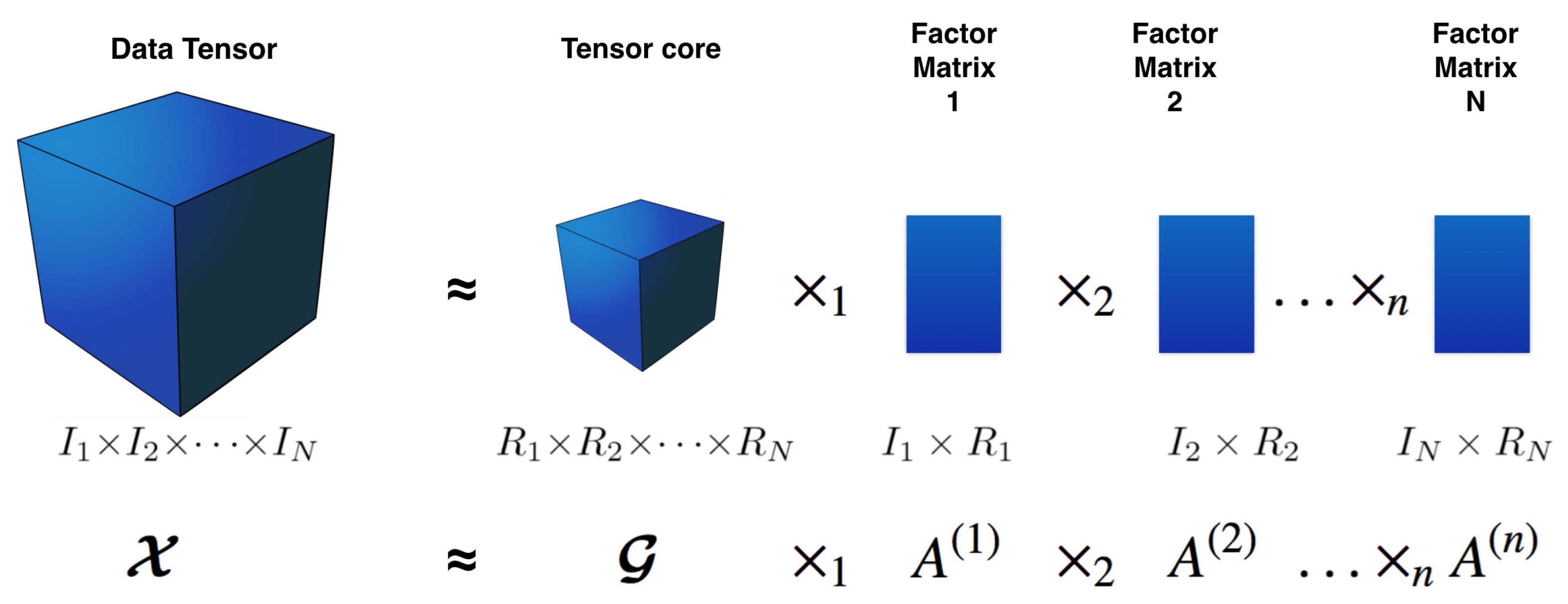 Universe 11 00073 g002