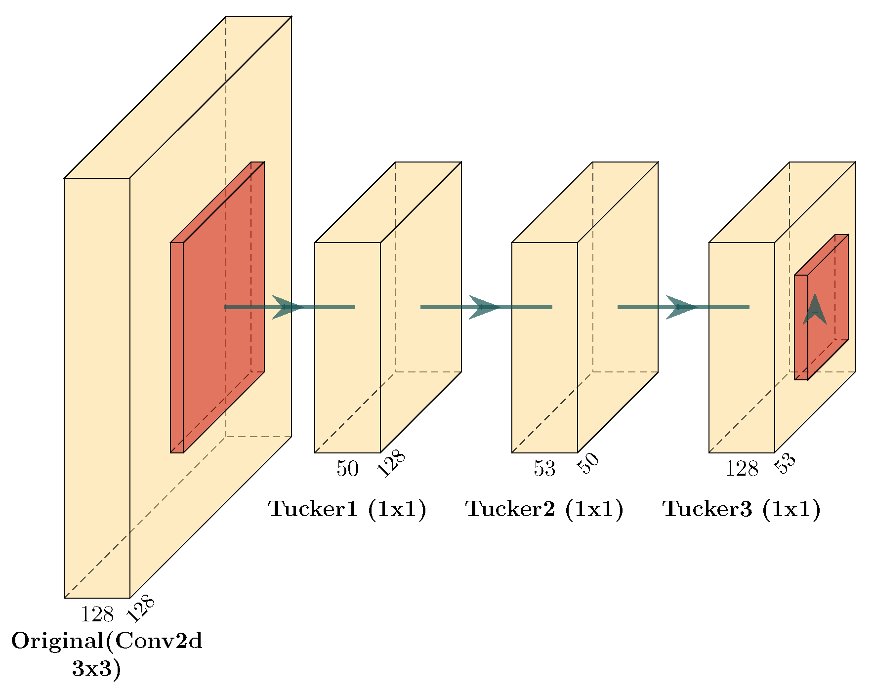Universe 11 00073 g003