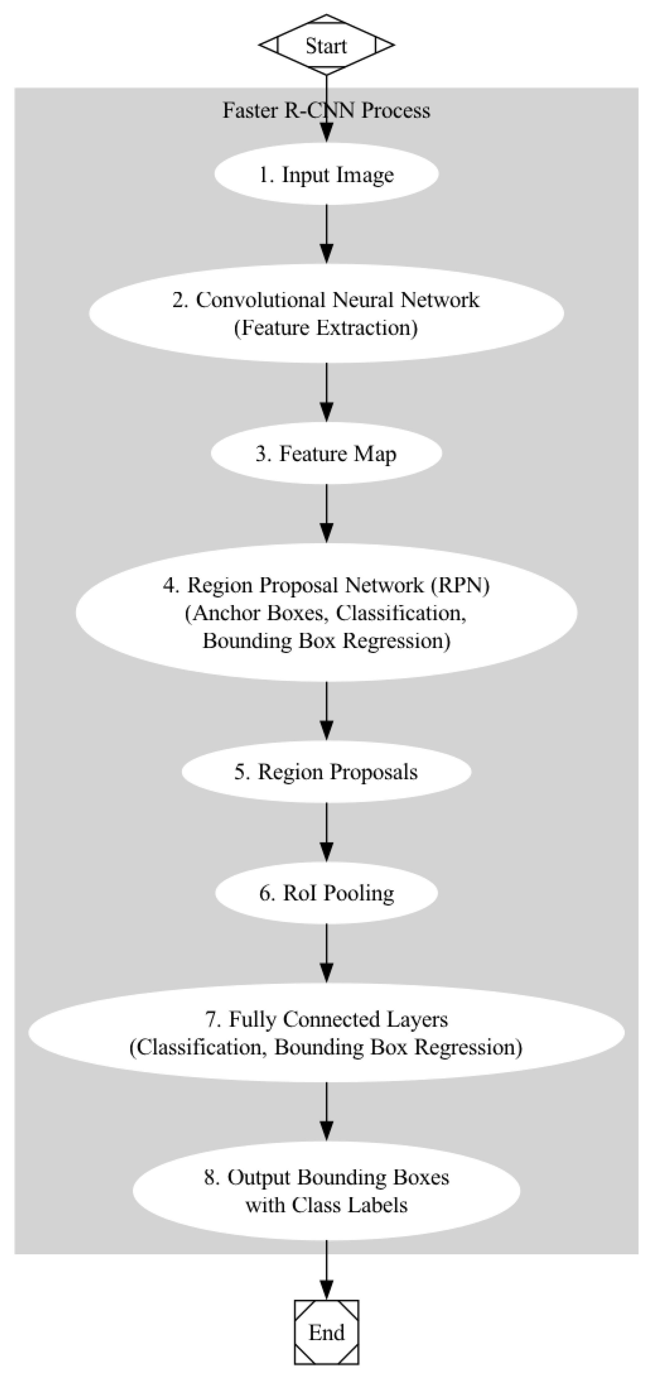 Universe 11 00073 g004