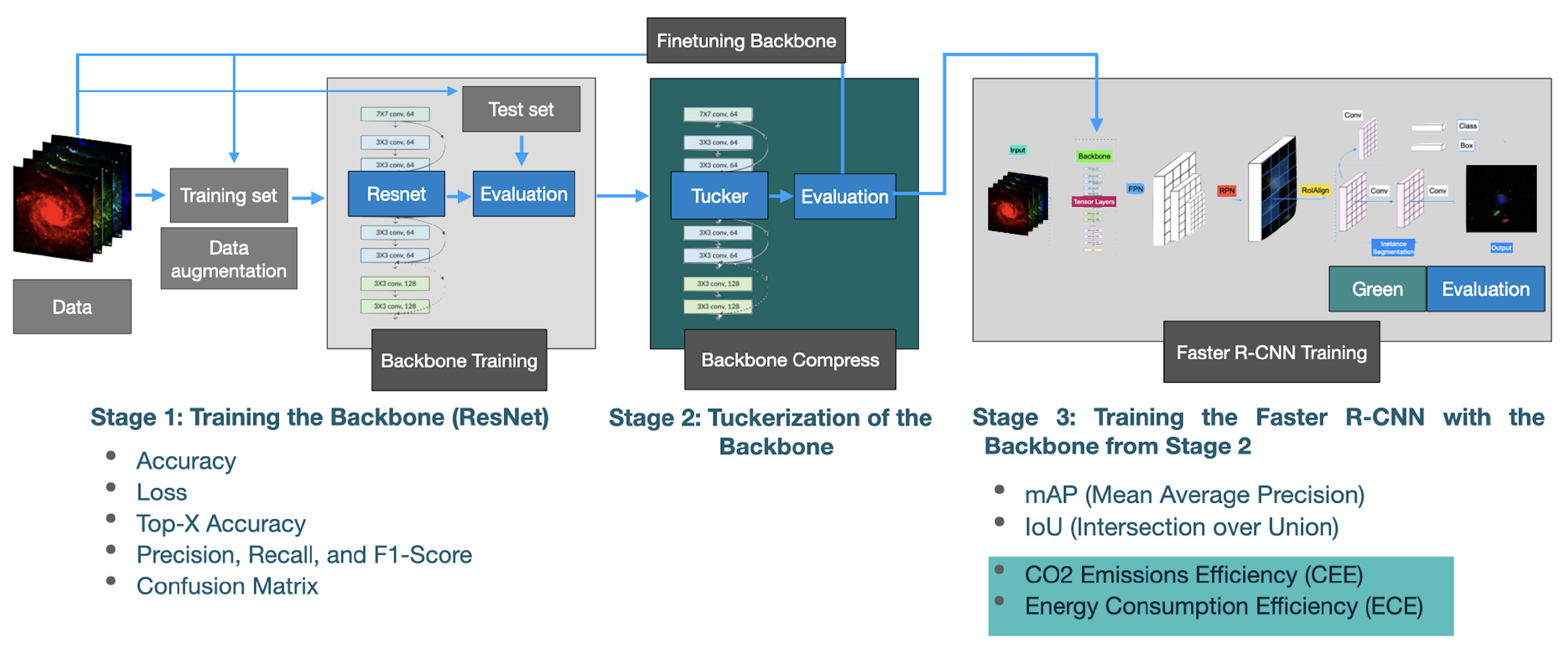 Universe 11 00073 g006