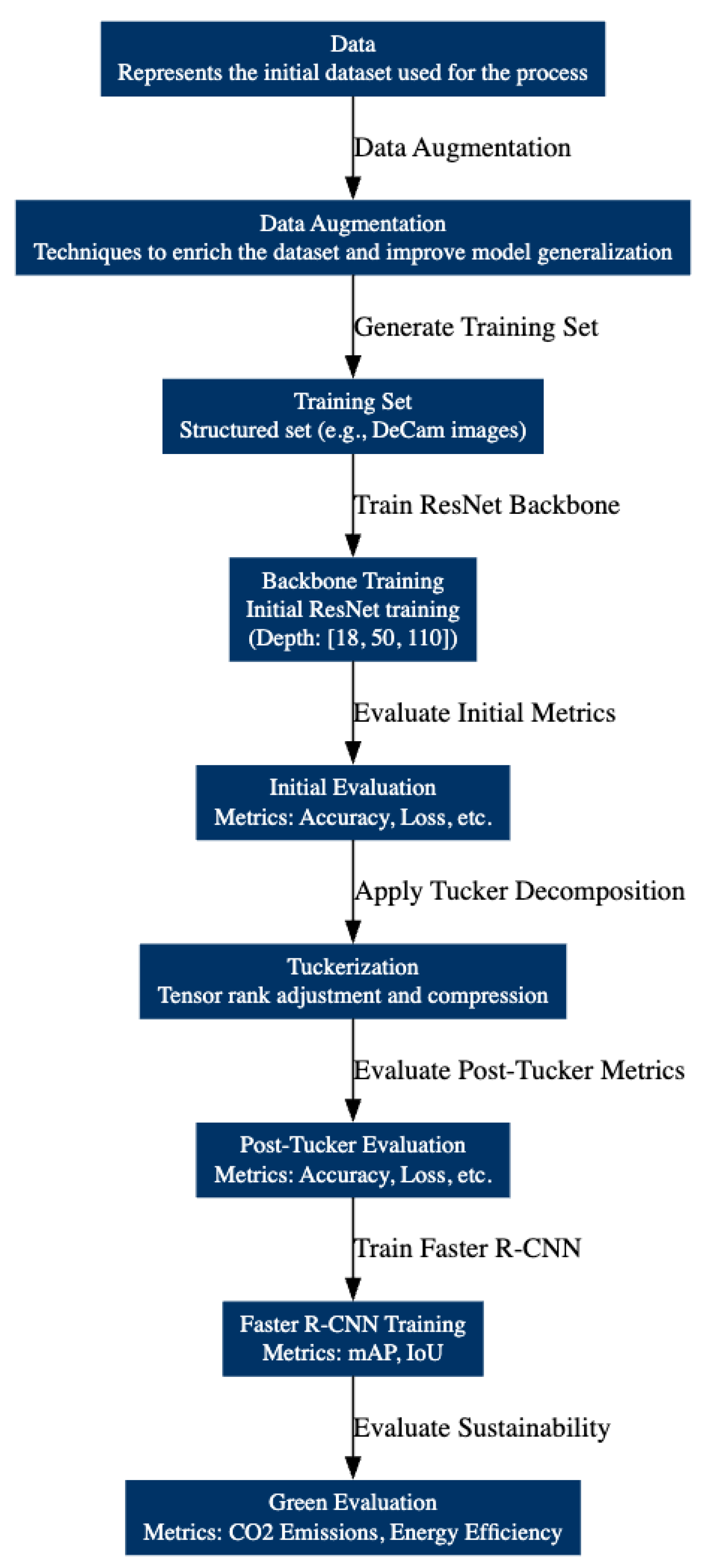 Universe 11 00073 g007
