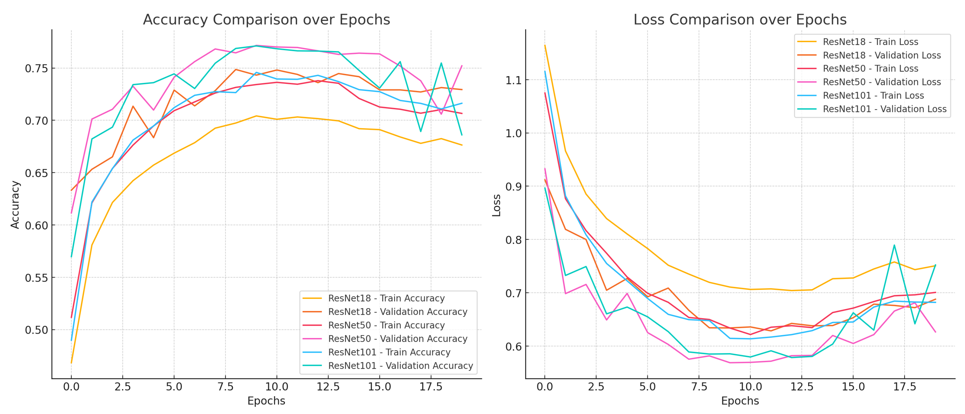 Universe 11 00073 g008