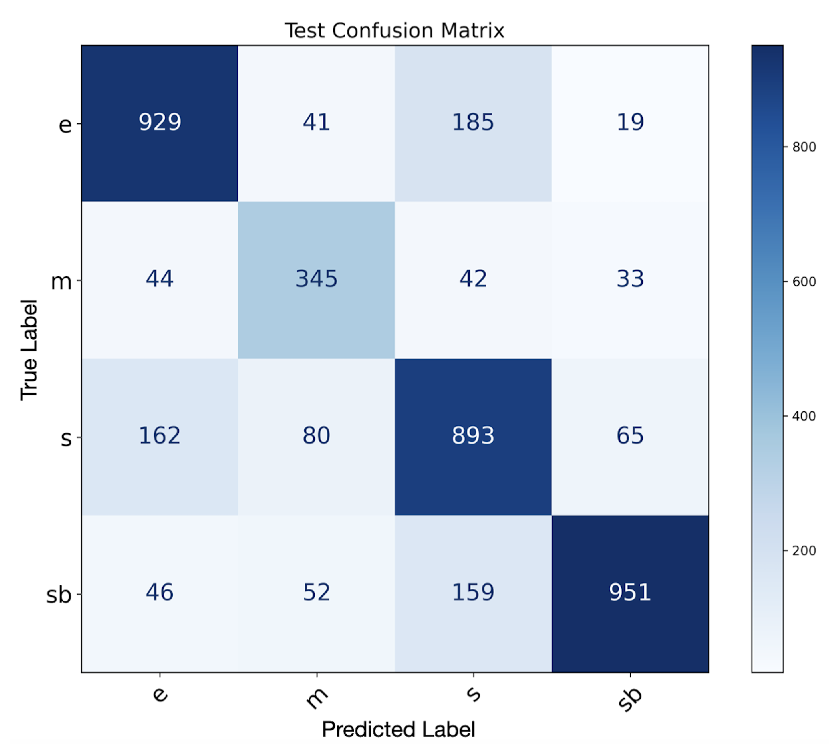 Universe 11 00073 g009