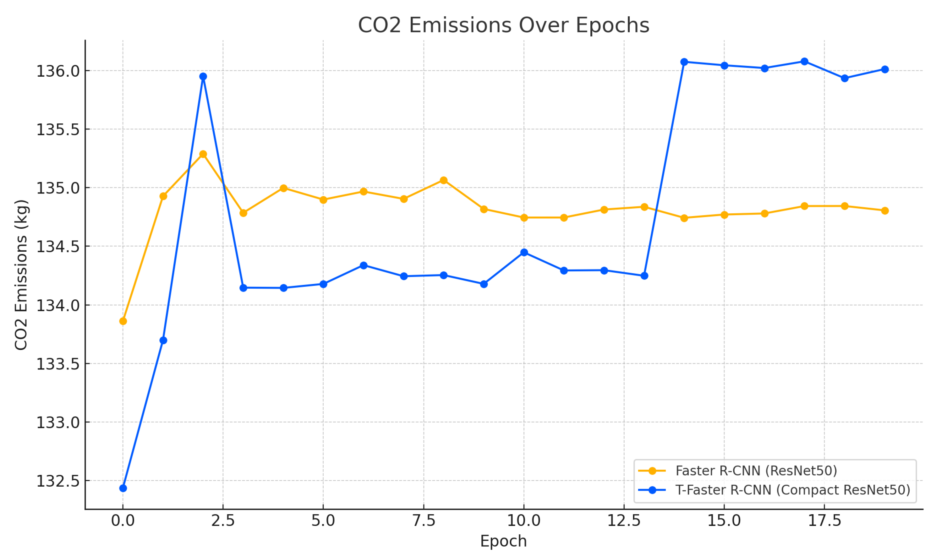 Universe 11 00073 g012