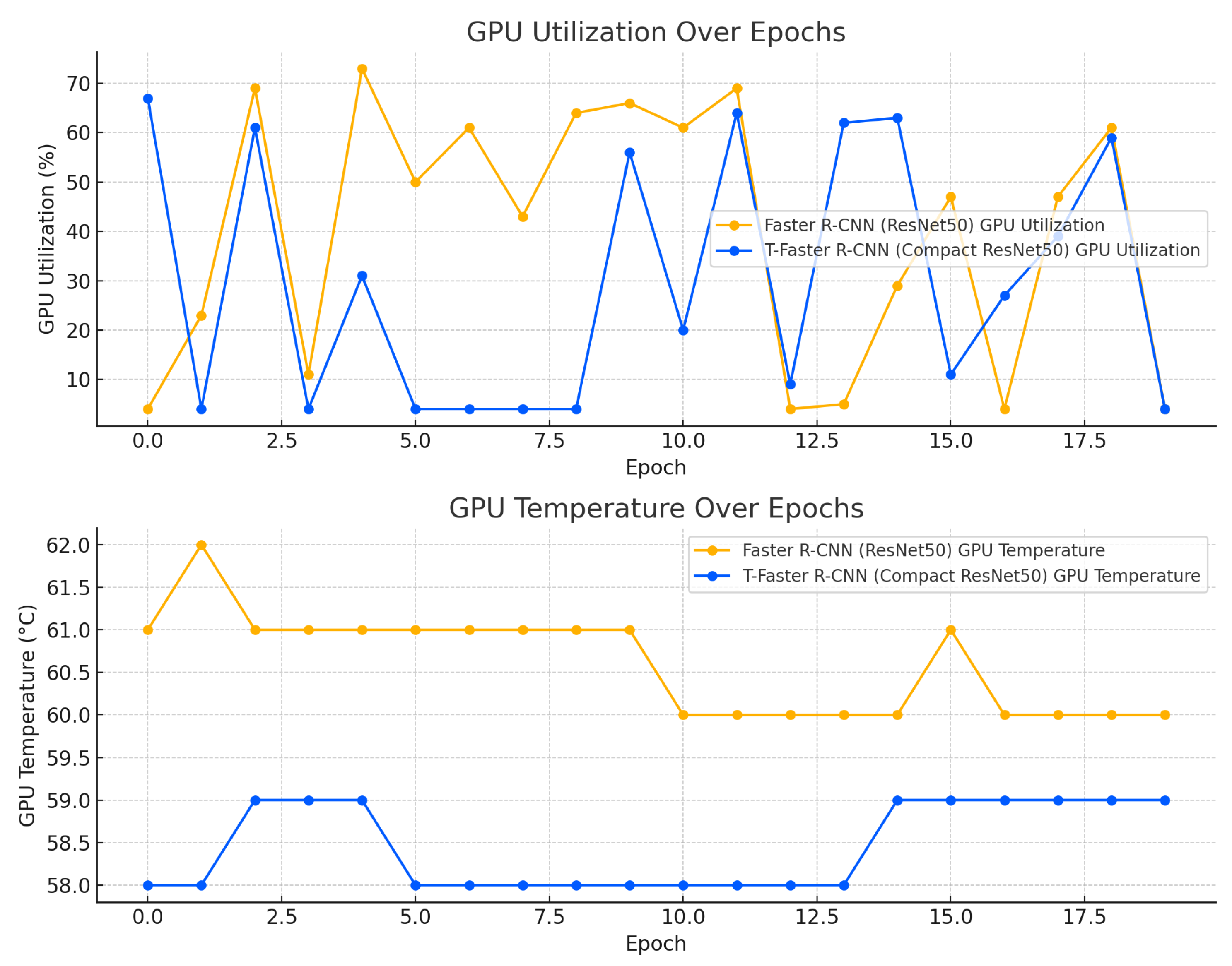 Universe 11 00073 g013