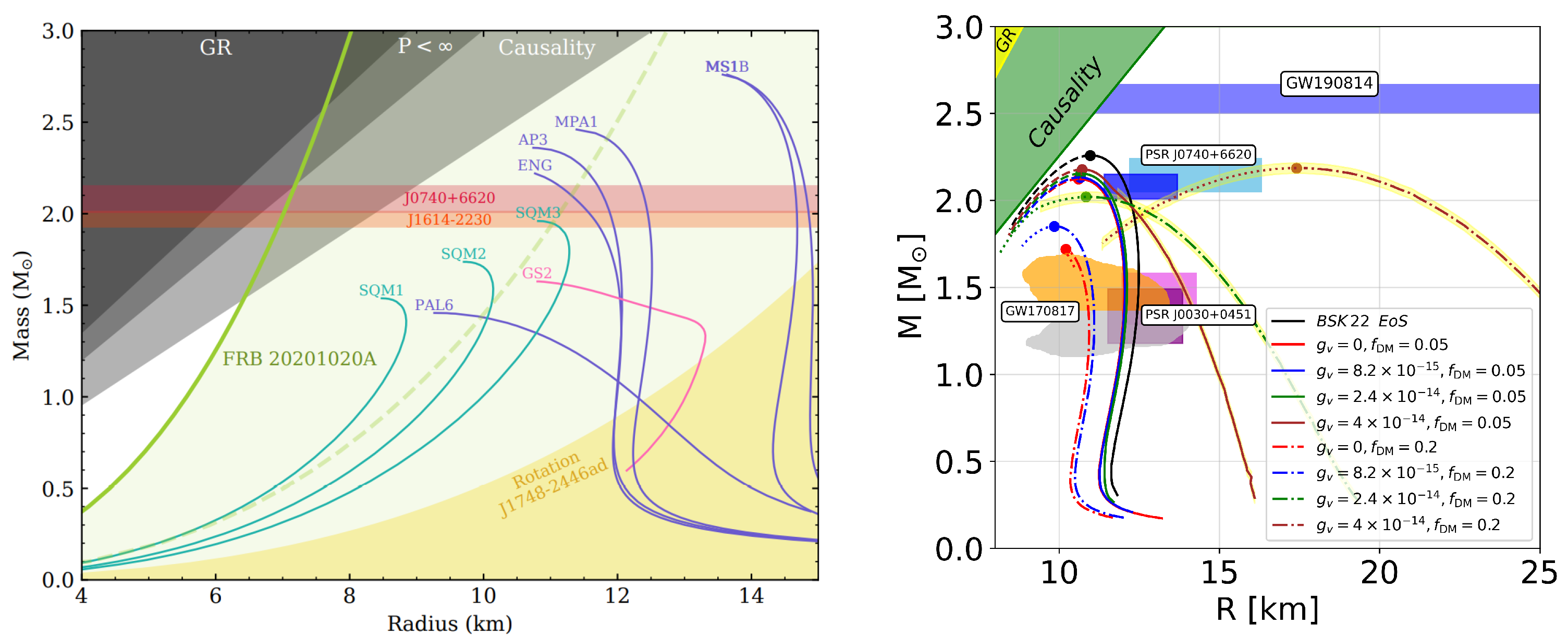Universe 11 00074 g004